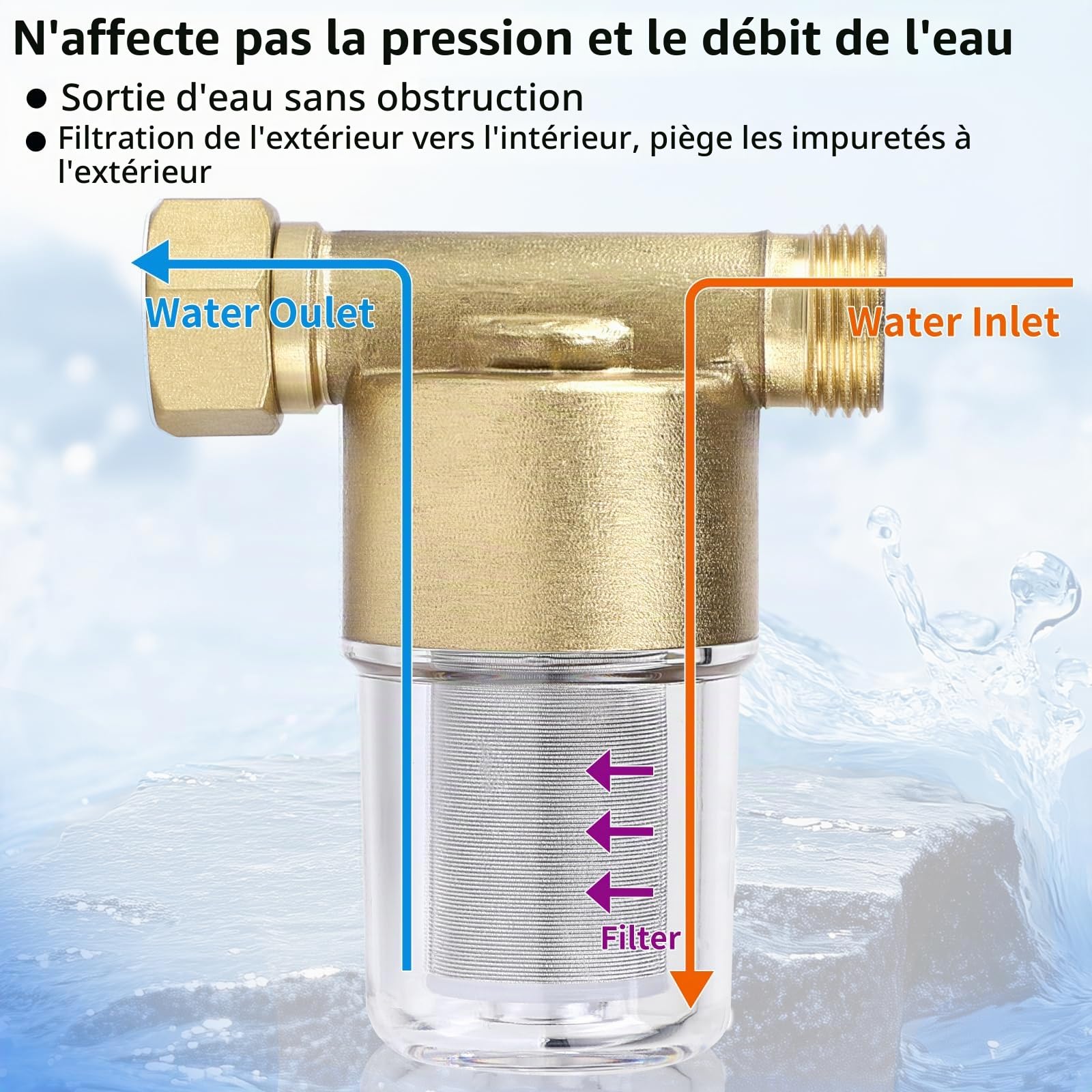 SWAWIS Filtre à eau 1/2" en Laiton Préfiltre 40 μm Filtre Efficacement les Impuretés de L'eau Pour Sorties D'eau Comme les Douches, Robinets, Machines à Laver, Filtres