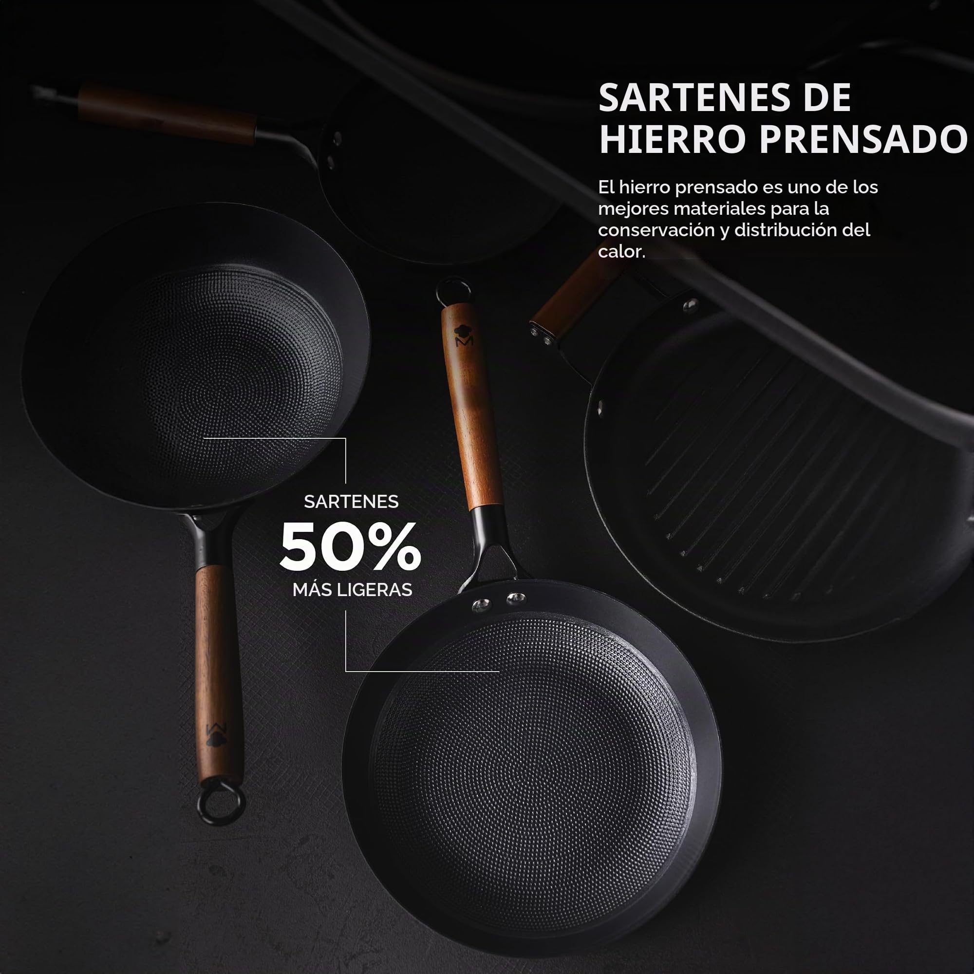MasterPro Odín - Juego de Tres Sartenes de 20, 24 y 28 cm de Hierro Prensado con Antiadherente Cerámico Reforzado con Patrón de Panel de Abeja, Mango Ergonomico, Apto para Inducción, Libre de Tóxicos