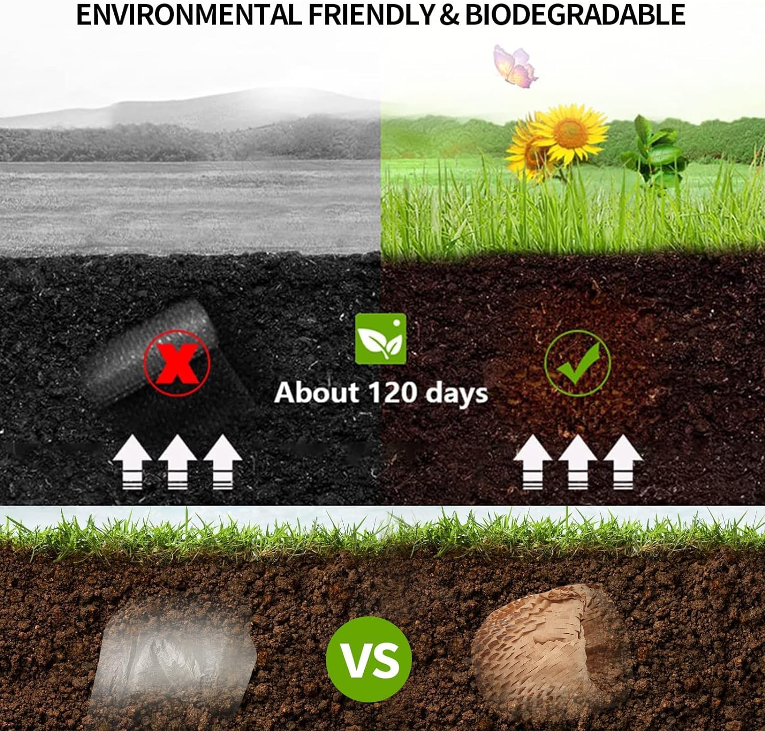 Papel de embalaje de panal, rollo de papel de burbujas de 15 x 300 pies para mudanzas, envíos, regalos de embalaje rompibles con 20 calcomanías frágiles biodegradables y totalmente reciclables, papel