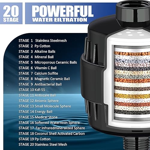 Miniatura 9 de Filtro de ducha, filtro de cabezal de ducha de 20 etapas para agua dura con 2 cartuchos, filtro de agua de ducha de alto rendimiento para eliminar