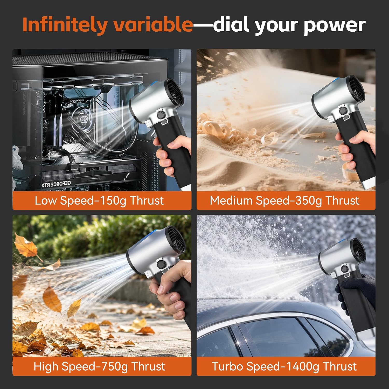 Leaf Blower Cordless Lightweight Handheld Car Dryer Air Blower image 4