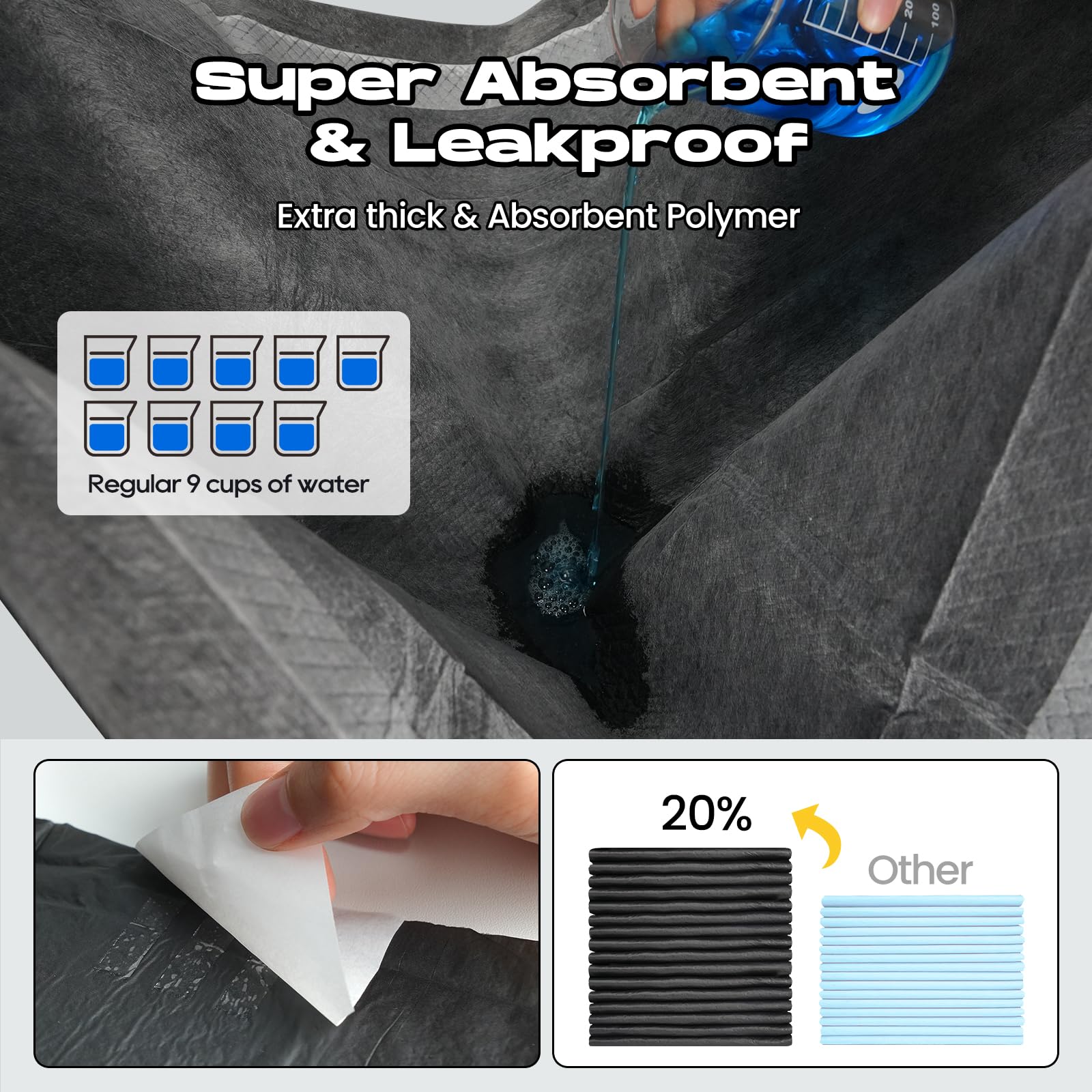 Almohadillas de carbón para cachorros, extra grandes, de 28 x 34 pulgadas, 60 unidades, extra grandes, desechables, de carbón activado, superabsorbentes, envolventes de borde completo