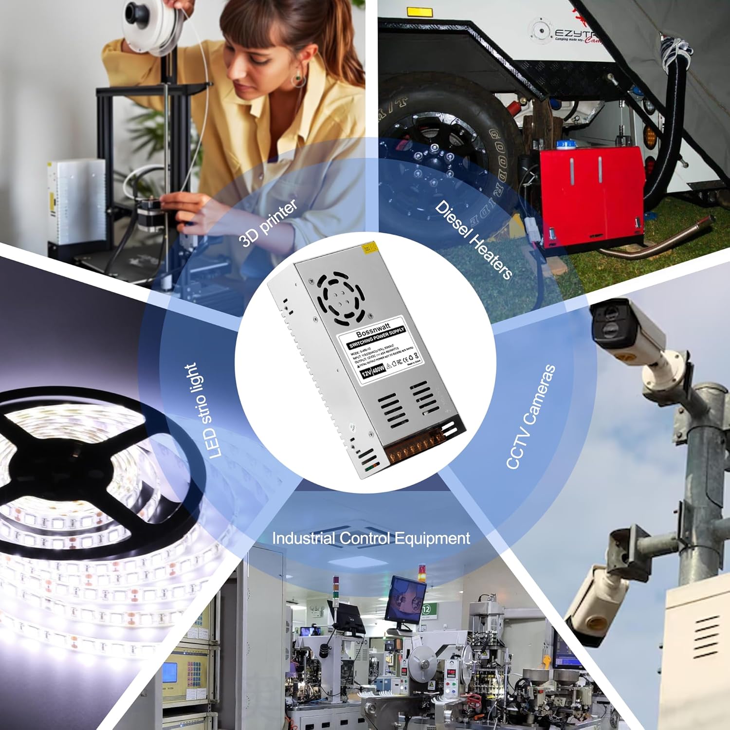 12V 40A Switching Power Supply AC110V/220V to 12V DC Regulated Converter Adapter Universal Transformer 12 Volt Power Supply SMPS 480W for LED Strips, 3D Printer, Ham Radio, CCTV Cameras - Image 8