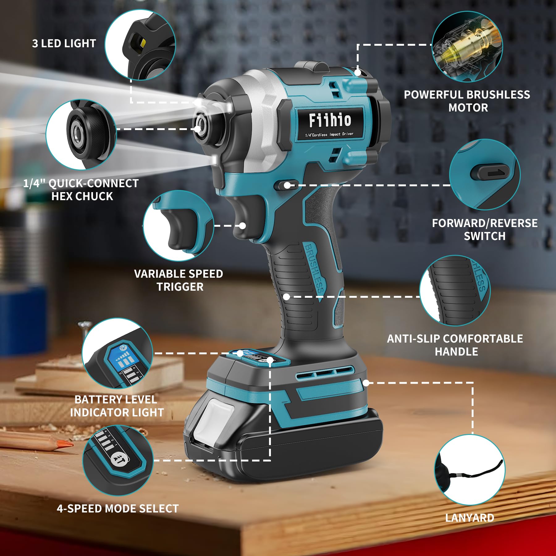 Atornillador de impacto inalámbrico compatible con batería Makita de 18 V, destornillador de impacto hexagonal de 1/4 pulgadas de 2800 pulgadas en libras, herramienta compacta de 4 velocidades