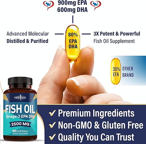 Miniatura 5 de NEW AGE Aceite de pescado Omega 3 de 2500 mg Suplemento de apoyo inmunológico y cardíaco promueve la salud de las articulaciones los ojos el cerebro