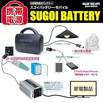 スゴイバッテリー SUGOI BATTERY インバーターつき！ 正弦波インバーター | SUGOI BATTERY《公式》