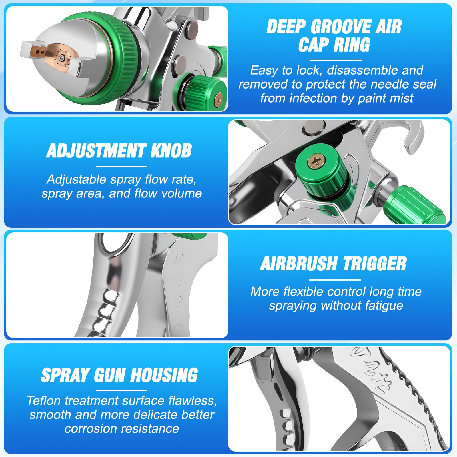 HVLP Pistola Verniciatura Professionale con 4 Ugelli 1,4/1,7/2,0/2,5 mm | Pistola a Spruzzo per Verniciare ad Aria Compressa con Kit di Pulizia, Serbatoio 600 ml per Pareti, Auto, Mobili