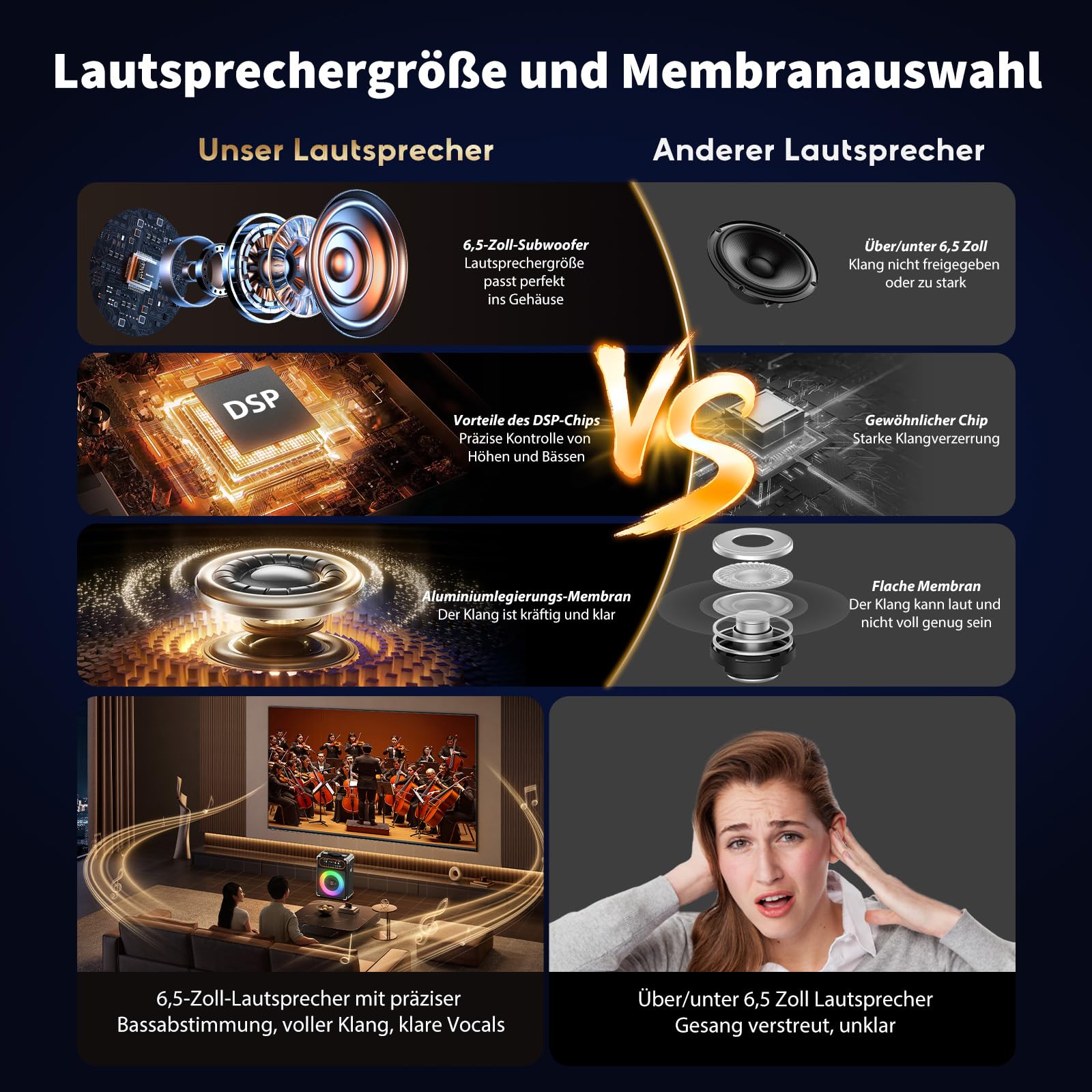 HWWR Karaoke Maschine, Karaoke Anlage mit 2 Mikrofonen Tragbarer Bluetooth 5.3-Lautsprecher mit PA-Anlage mit Echo-Einstellung, Unterstützung für TWS/TF-Karte/USB/AUX/TV-Anschluss, Bühnensubwoofer