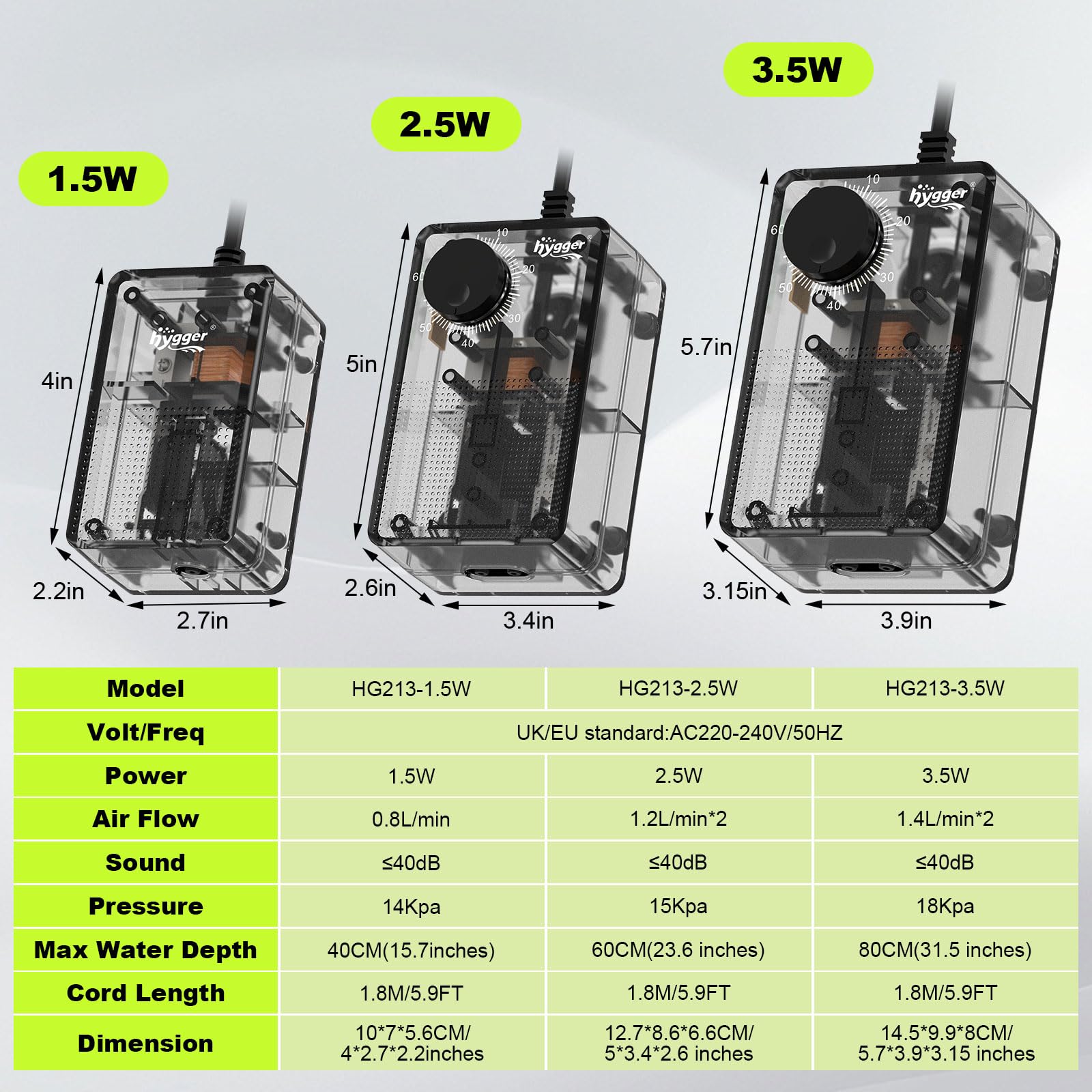 hygger Aquarium Air Pump 1.5W Ultra-Quiet Fish Tank Small Oxygenating Pump with Transparent Structure - Image 4