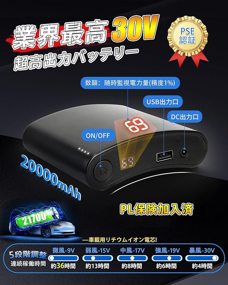 Amazon.co.jp: [MIDIAN] 空調作業服【2024新登場 業界最強30V超高出力