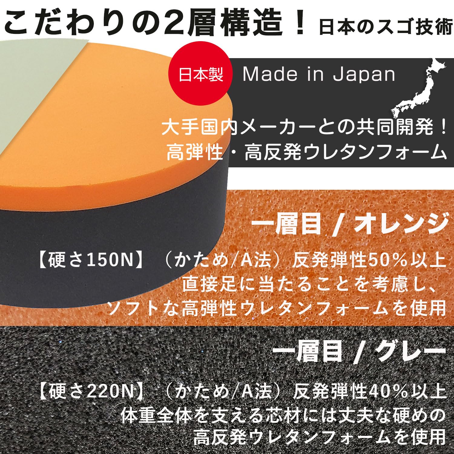 Amazon | Sweet Mommy トランポリンクッション専用カバー 室内用