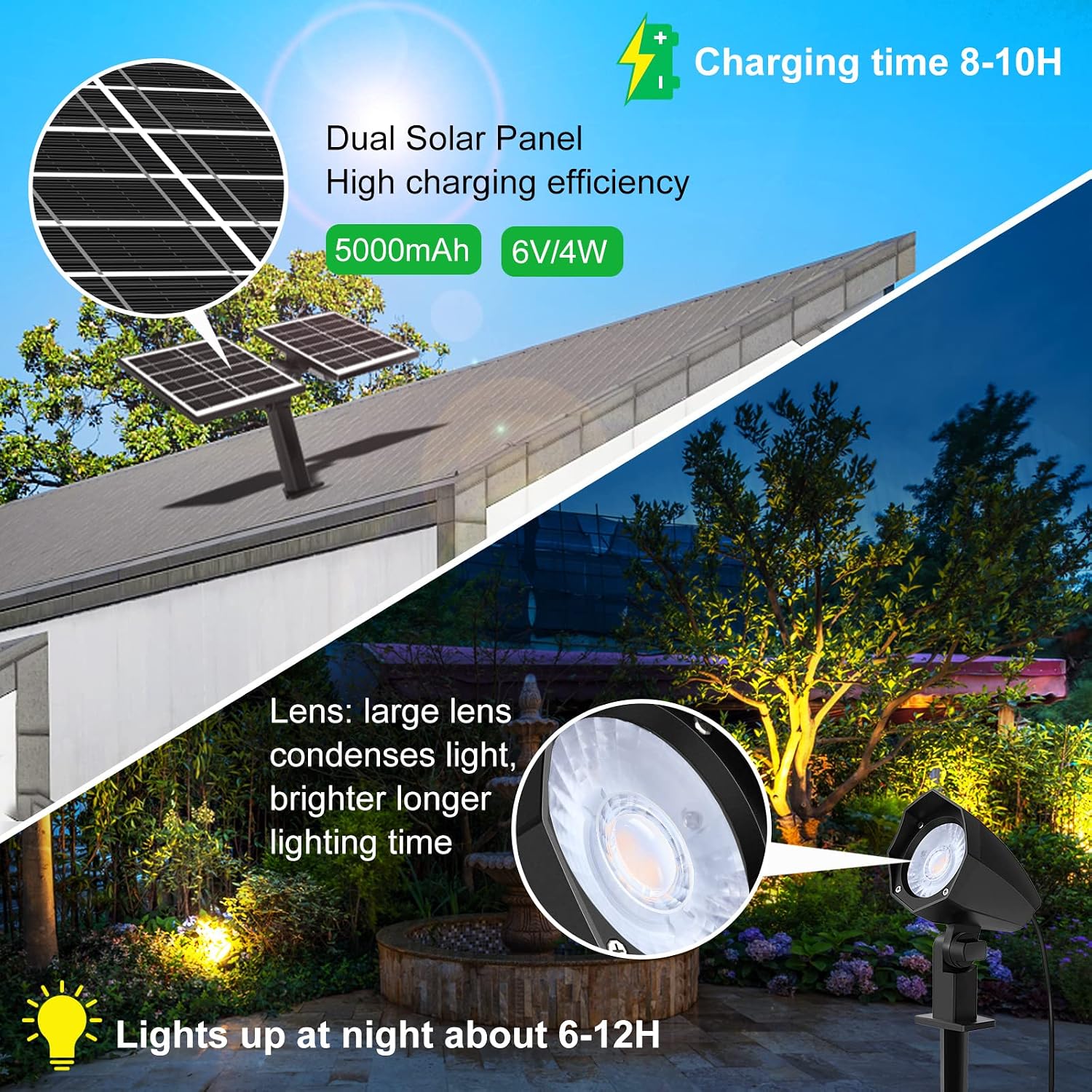 CLY Solar Landscape Lights 4 in 1, LED Solar Spotlights Waterproof IP66, Warm and Cold White Solar Outdoor Light AUTO ON/Off Landscape Lighting for Garden, Lawn, Patio, Yard, 2700K 4000K 6000K