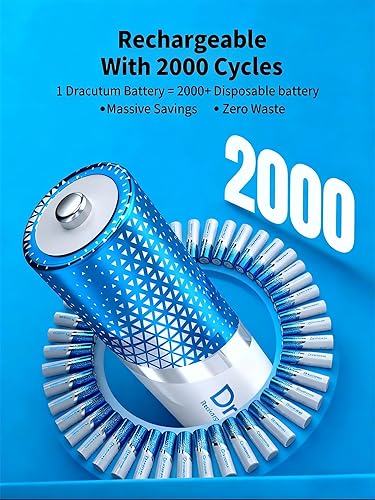 Miniatura 5 de Baterías recargables AA y AAA con cargador, 4 pilas AA de 3600 mWh 4AAA de litio de 1300 mWh con alta potencia de 1.5 V, más de 2000 ciclos,