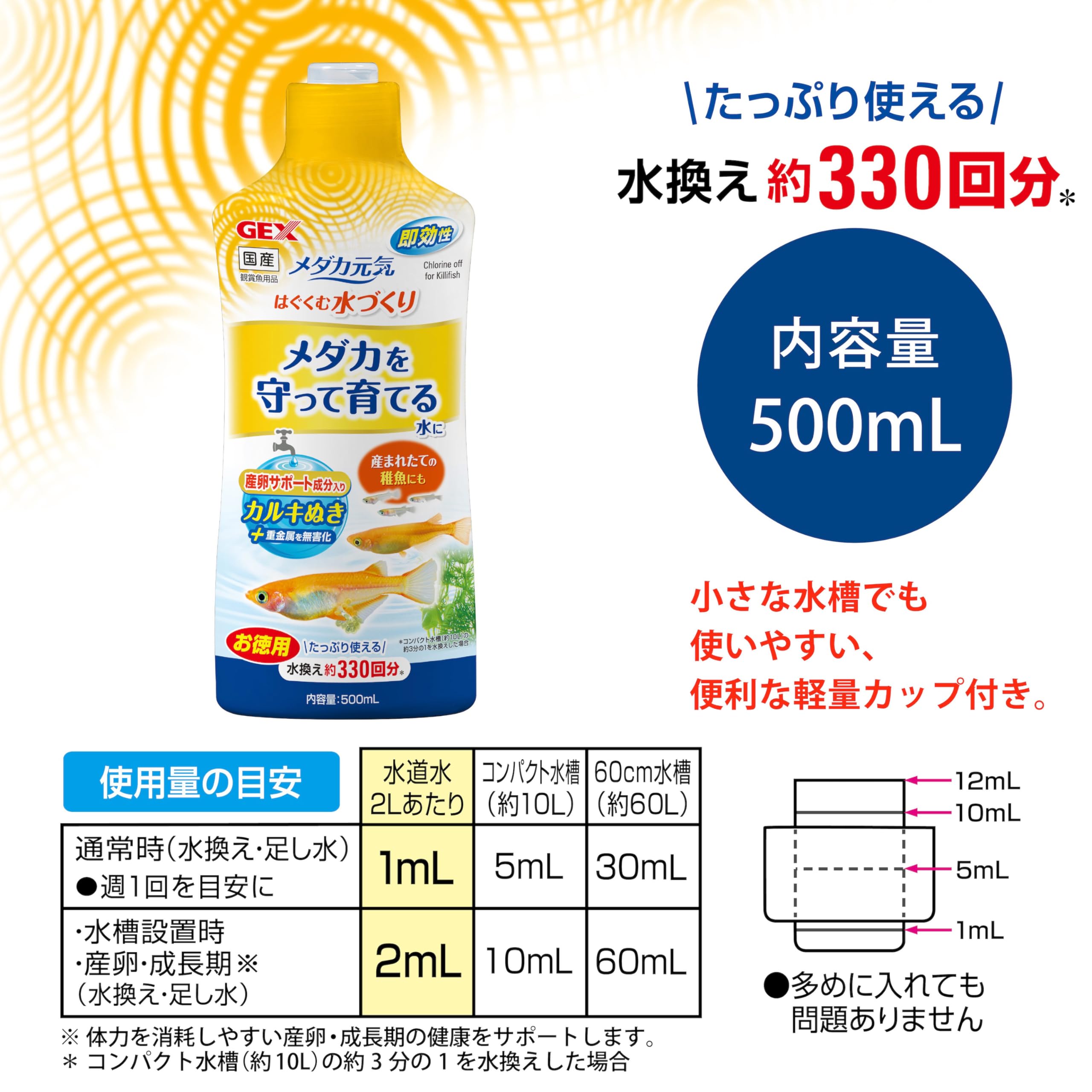 Amazon | ジェックス GEX メダカ元気 はぐくむ水づくり 計量キャップ