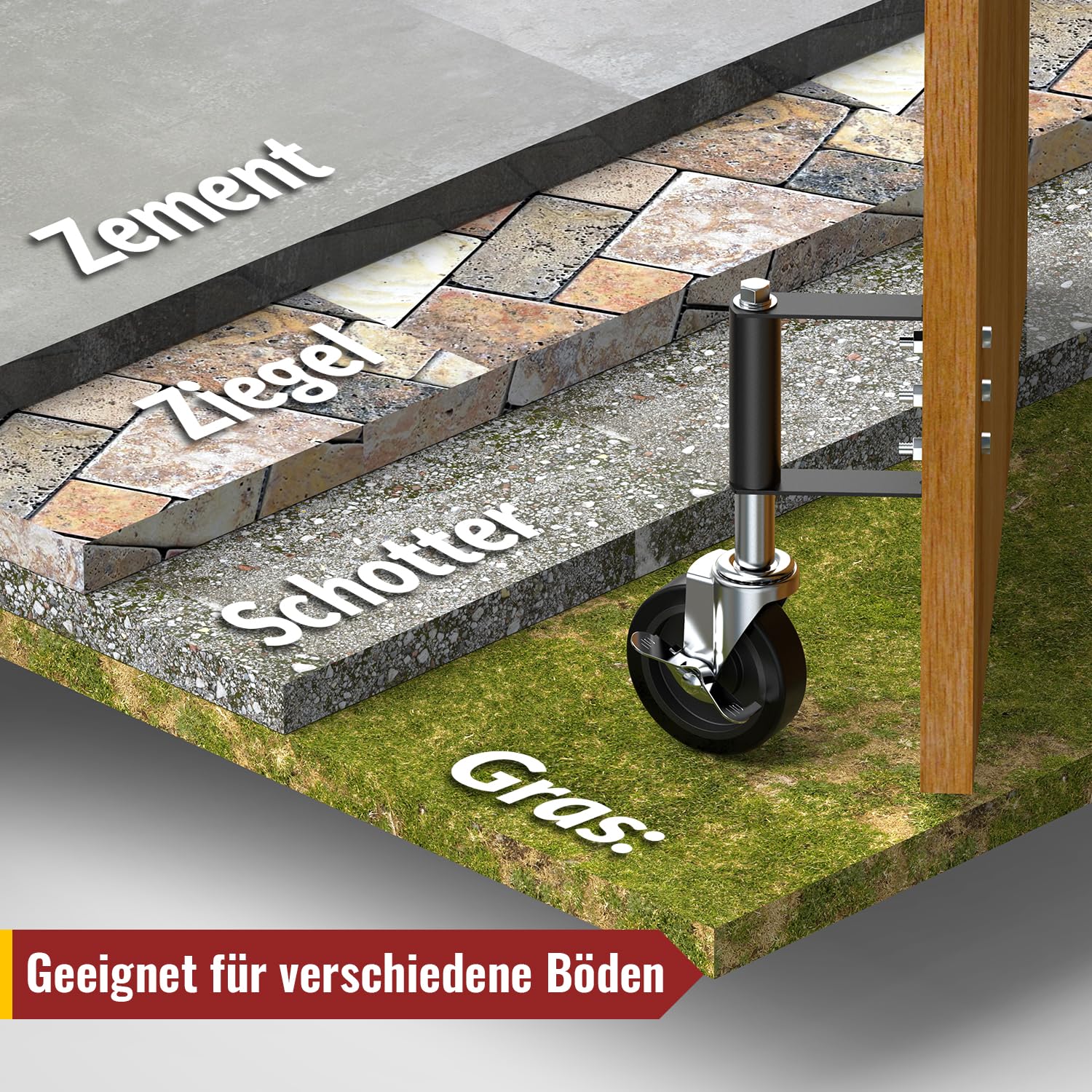 HOLKIE Torrolle 100mm mit Federbelastung, Rad mit Robuster Federung, Perfekt für Holztore, Zäune und Gartentor, Schwerlast-Torräder, Drehbare Torrolle, Belastbarkeit 100 Kg Schwarz