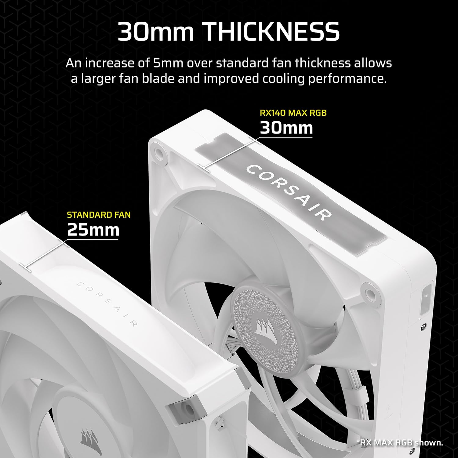 CORSAIR iCUE Link RX140 MAX RGB 140mm PWM Thick Fans with iCUE Link System Hub – High-Static Pressure – Magnetic Dome Bearing – Dual Pack – White