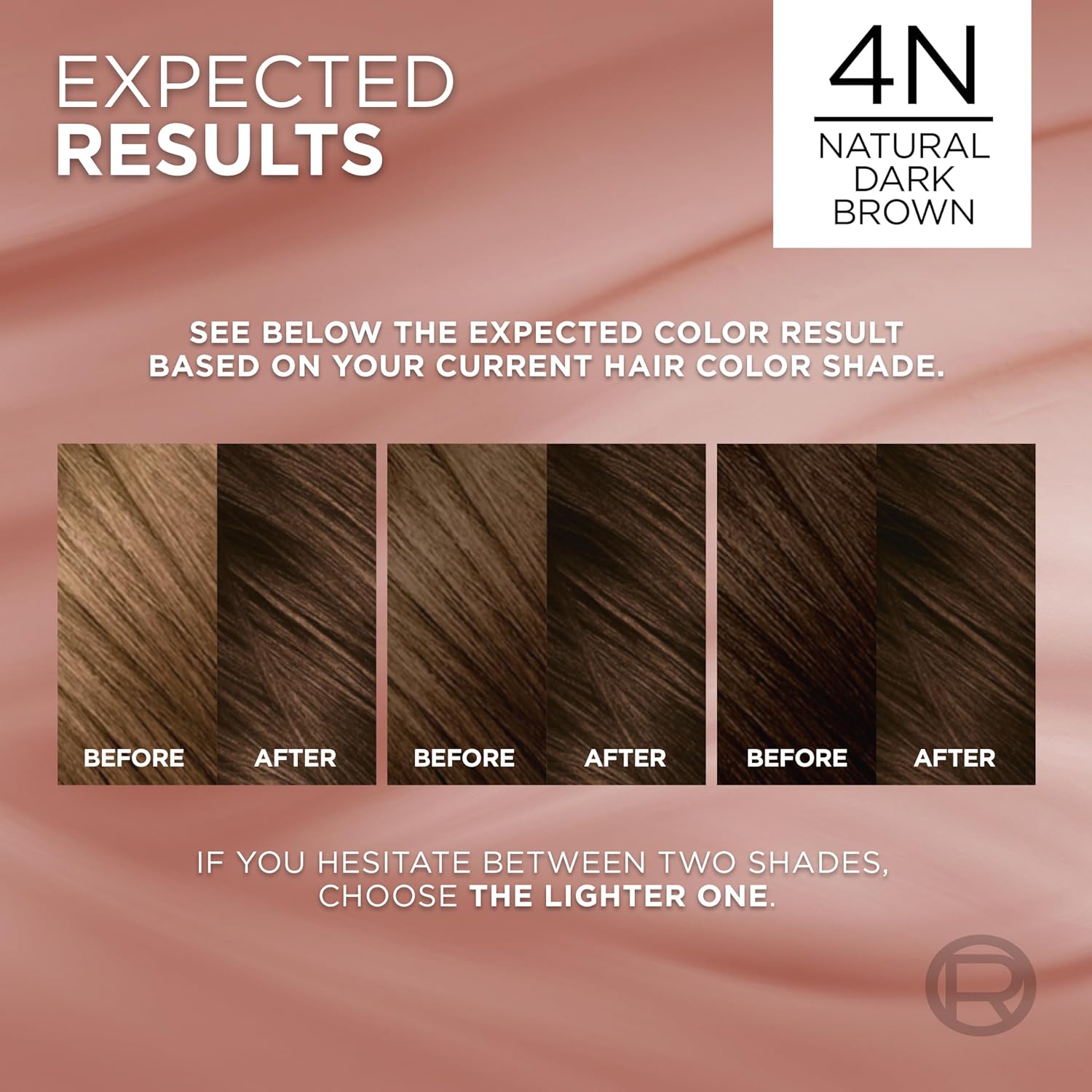 L’Oreal Paris Excellence Universal Nudes Permanent Hair Color, Ammonia Free Hair Dye for Gray Hair Coverage, 4N Natural Dark Brown, 1 Kit (Pack of 2)