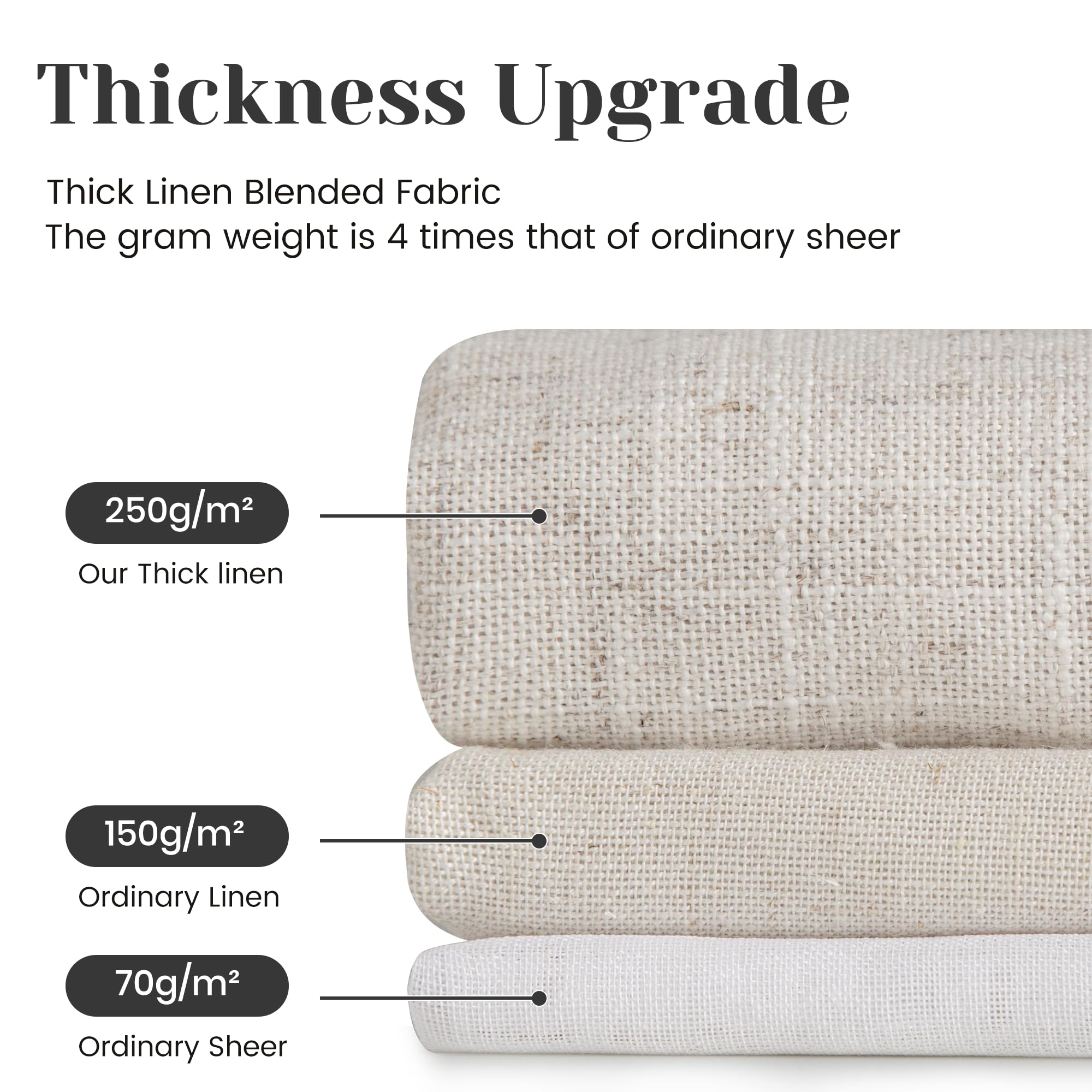 PONY DANCE Rideau Voilage Lin Decoration Maison Salon Chambre Cuisine Fenetre, Panneaux Galon Fronceur Draperies Intérieurs, Écru, Lot de 1, Chaque Panneau: L300xH245cm | Lot de 1 rideau en lin dense (250 g/m²), style bohème, aspect lin, pour salon, crème