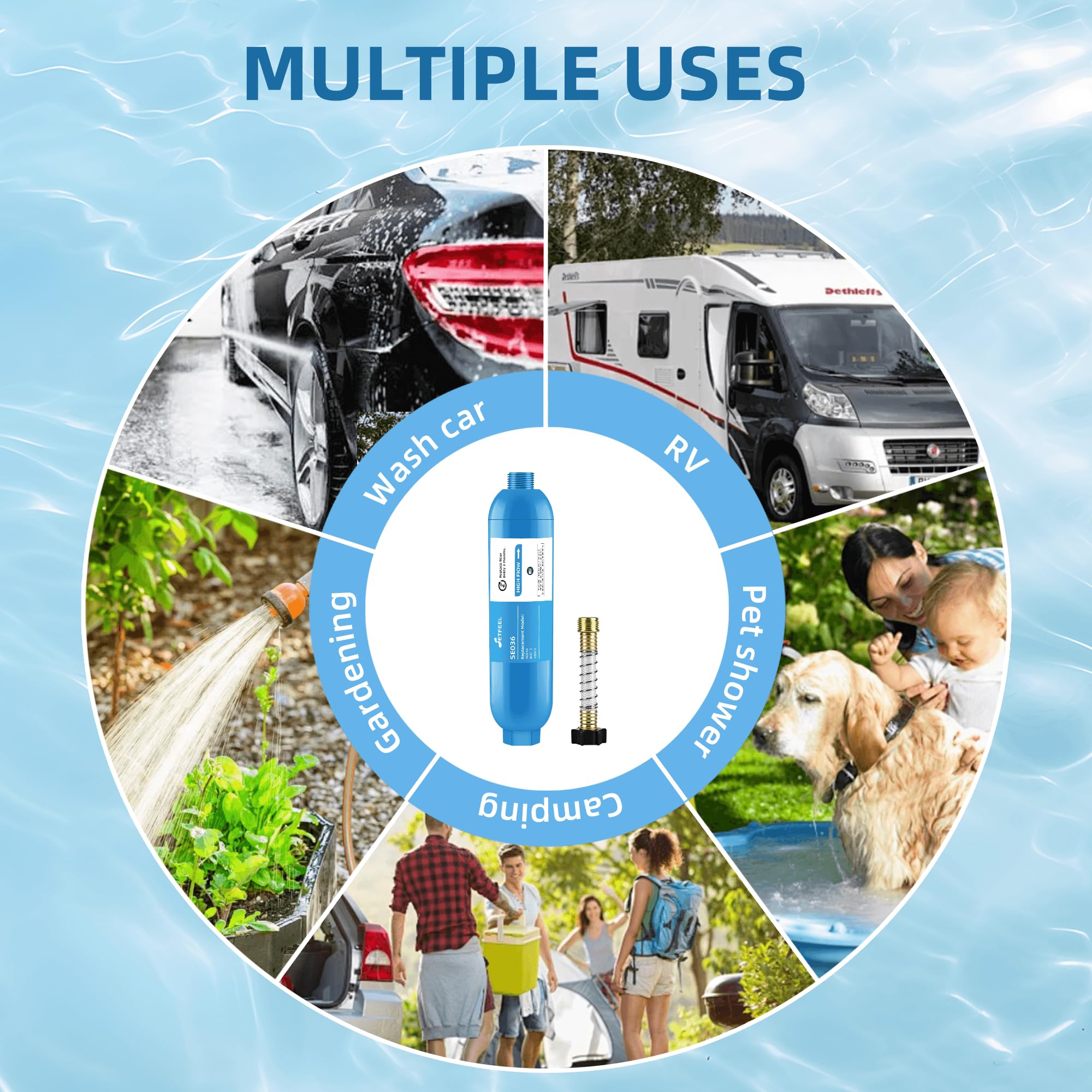 SETFEEL Filtro de agua para caravana con protector de manguera flexible, 3 paquetes de filtros de agua en línea para camping, marina, manguera de jardín, barcos, autocaravanas