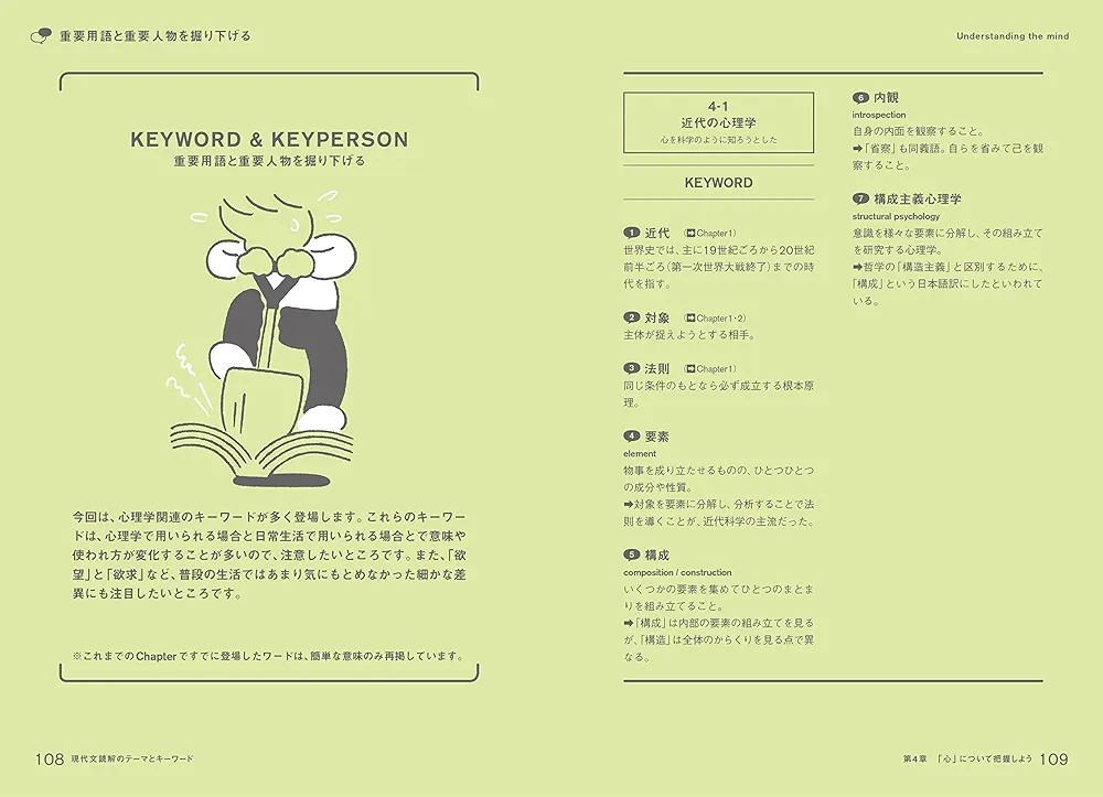 イラスト図解でよくわかる！現代文読解のテーマとキーワード