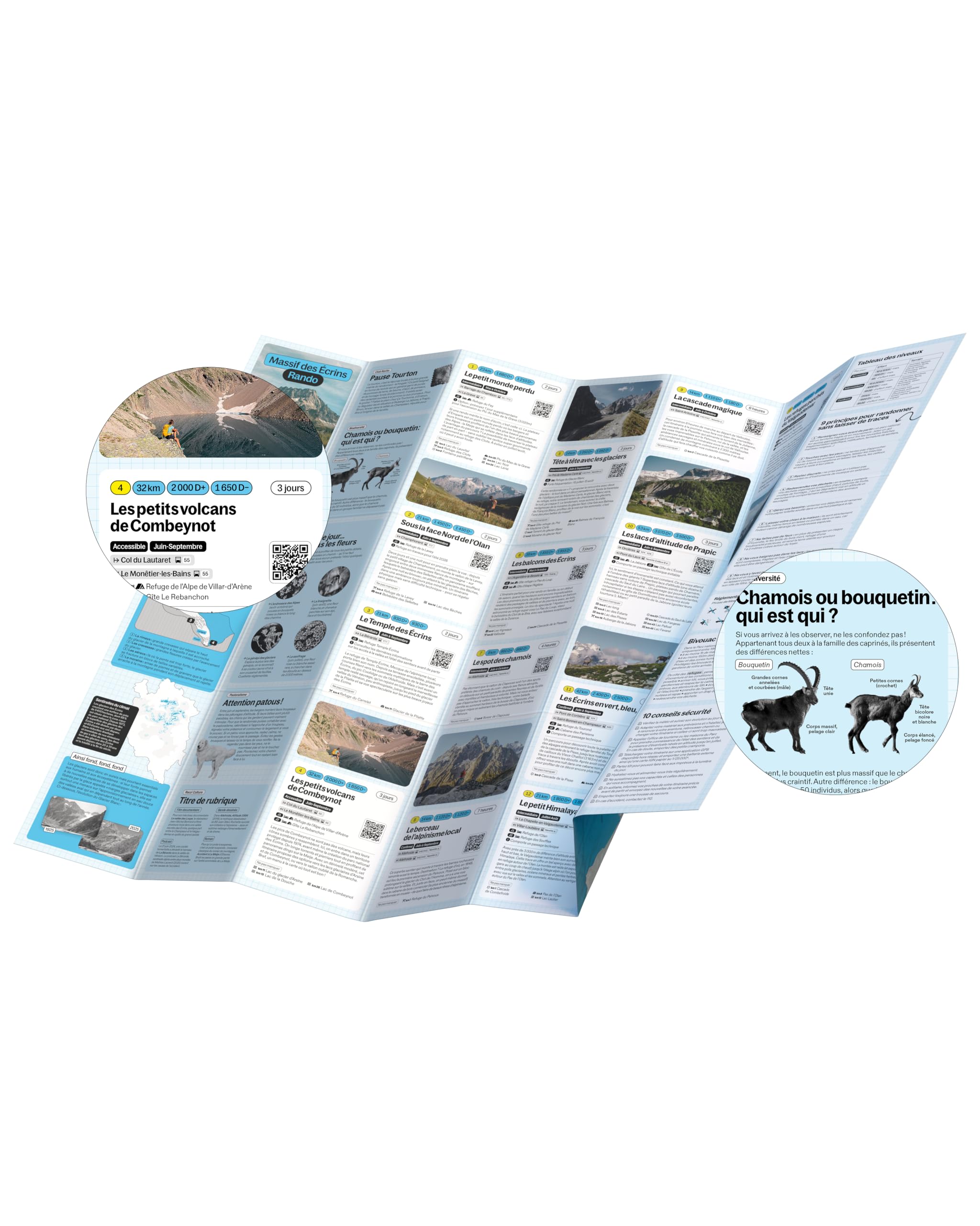 Carte 15 randonnées dans le massif des Ecrins