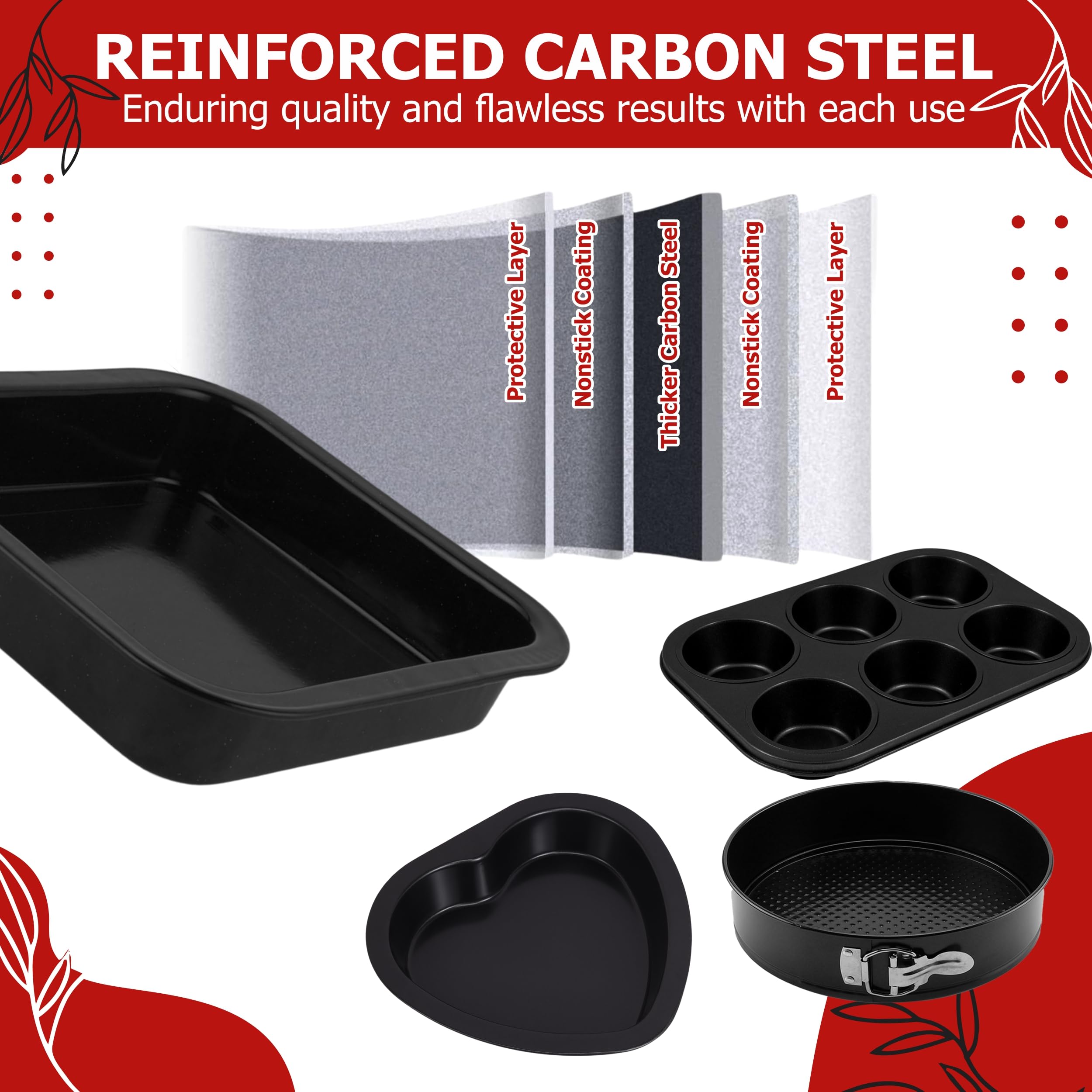 Casa Azul 4-in-1 Non-Stick Baking Set | Muffin Tray for Baking, Square Baking Tray, Round Cake Pan, Heart Cake Mould - BPA Free Carbon Steel cake mold, Microwave & OTG Oven Safe Cake Moulds for Baking 3