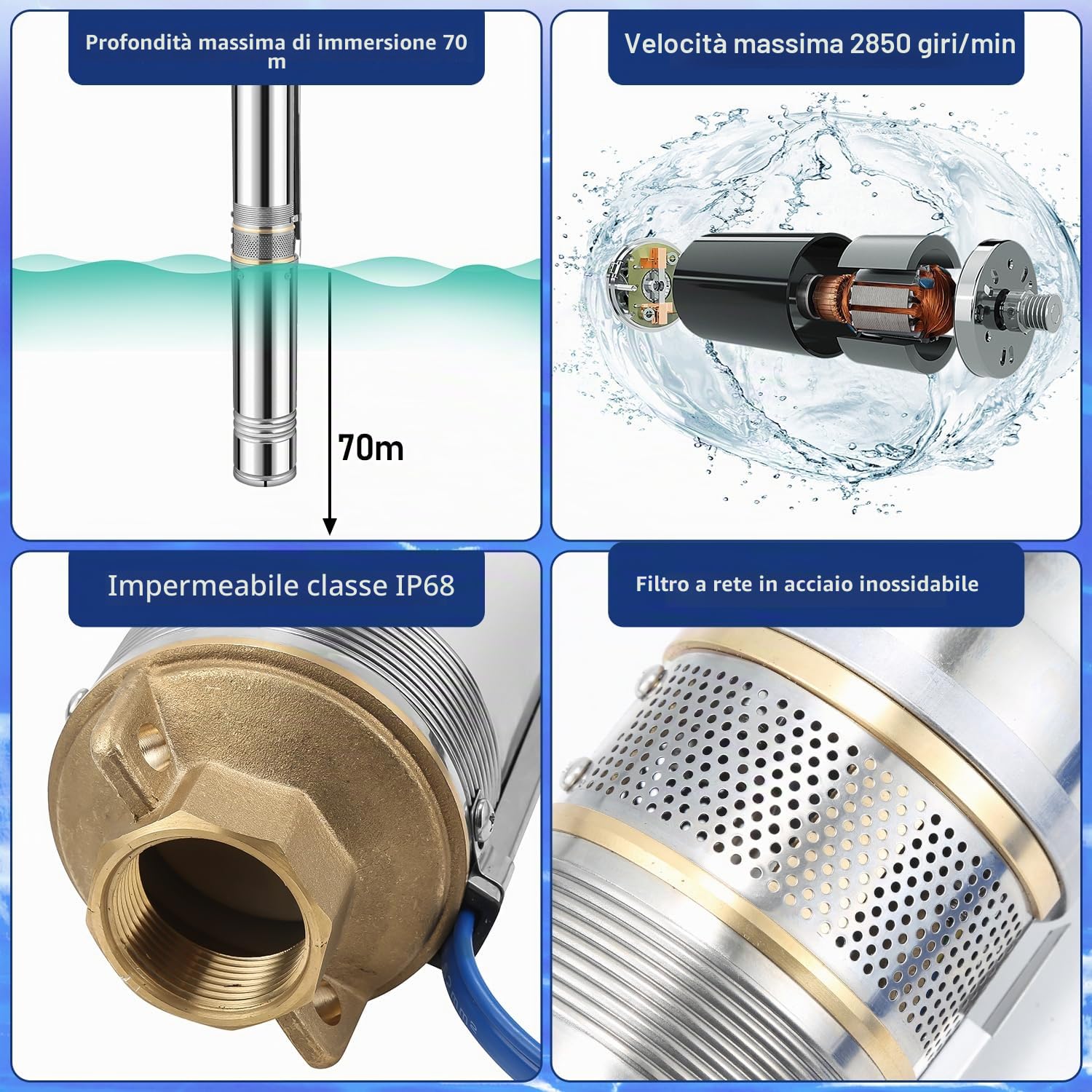 Pompa per fontana profonda, 1100 W, 4000 l/h, sommersa max. 81 m, in acciaio inox, pressione 8,1 bar