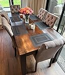 Review Image by M. Rosenberg M. Rosenberg