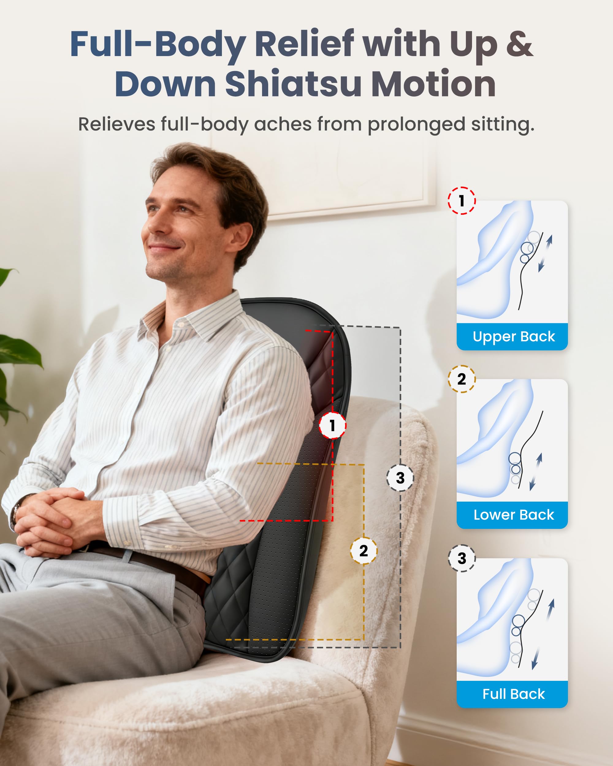 COMFIER Massaggiatore lombare Shiatsu con funzione termica