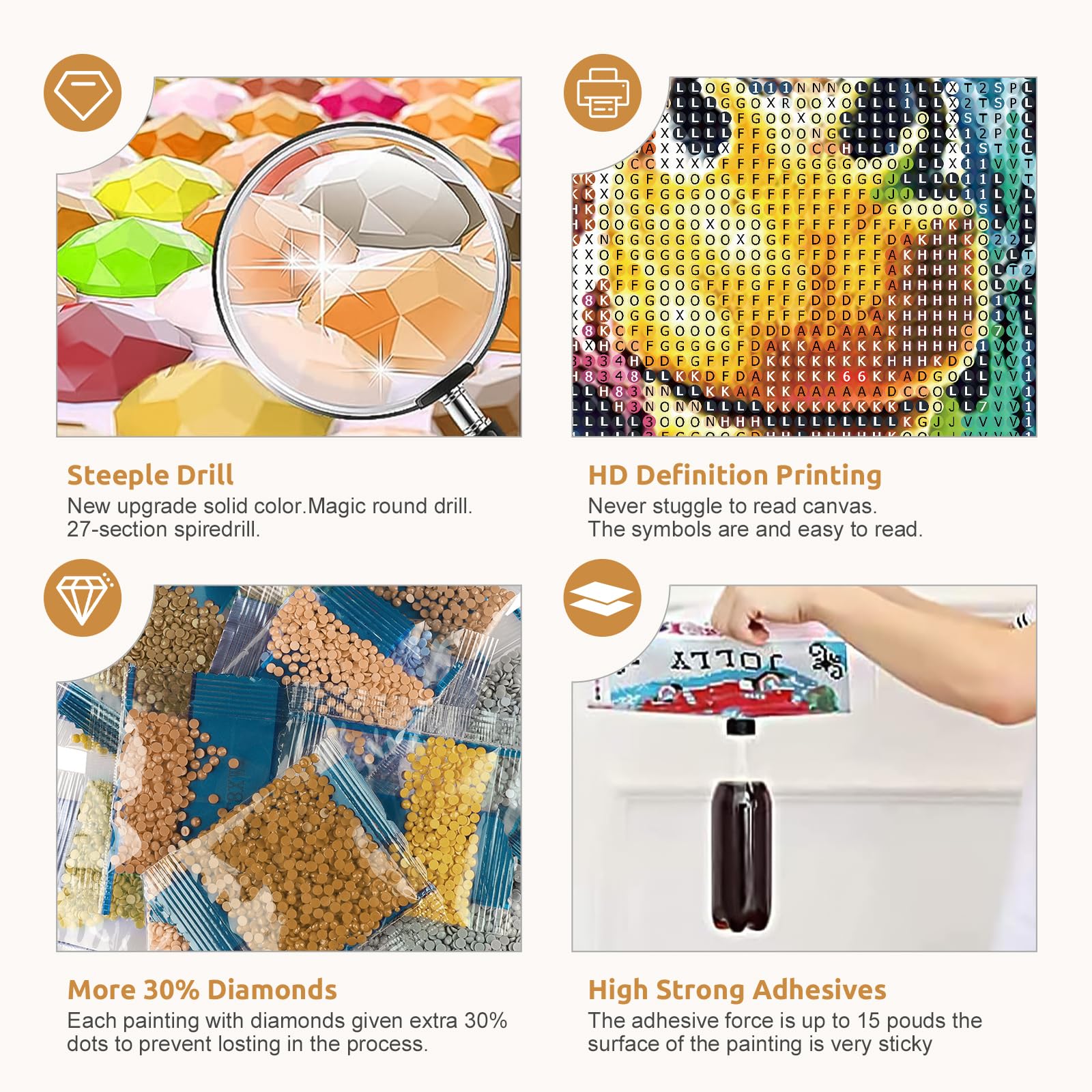 RICUVED Giraffe Diamond Art Kits - Image 3