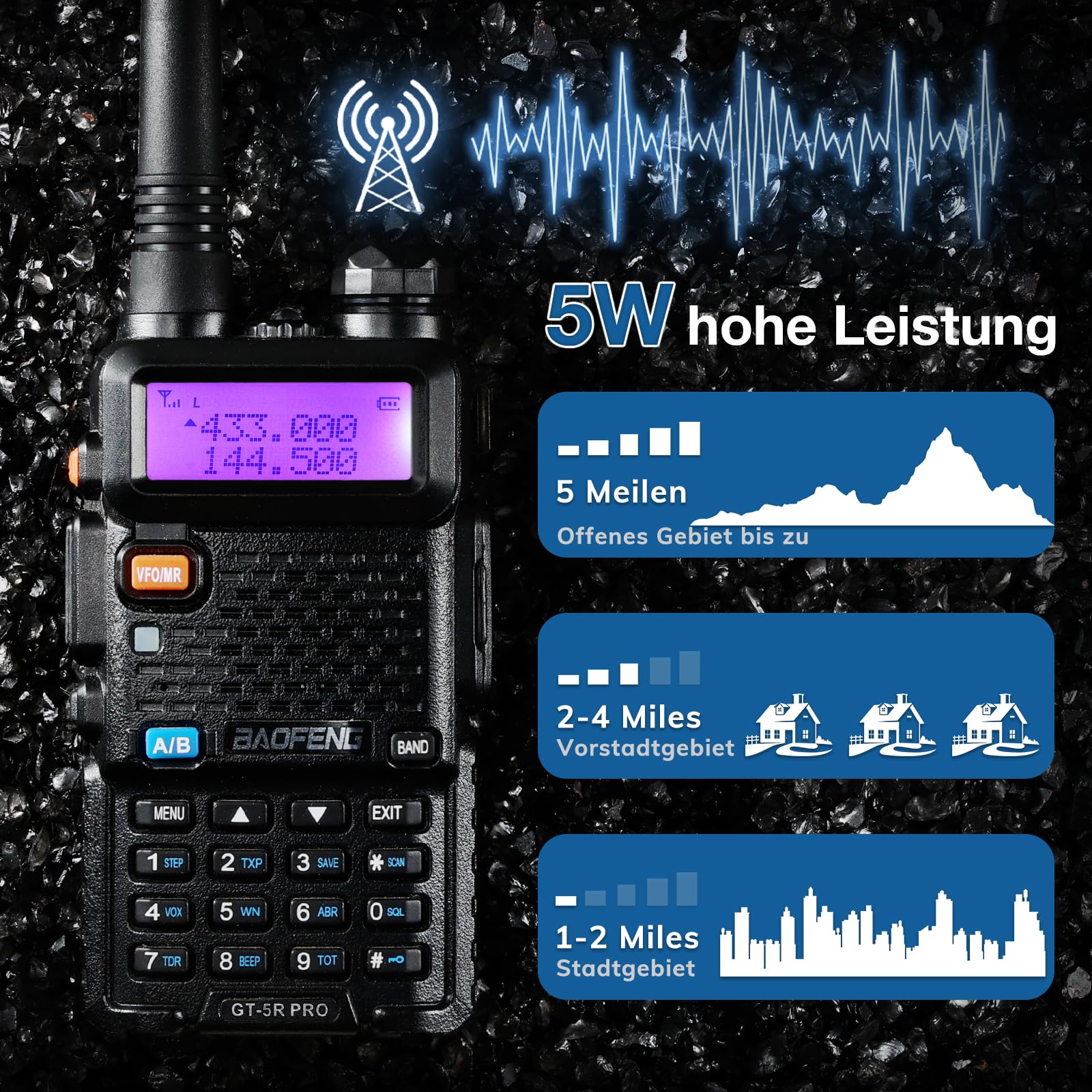 BAOFENG GT-5R Pro Walkie Talkie Dual Band Funkgerät | für UHF VHF 144-146/430-440MHz Handfunkgerät mit 128 Kanälen, VOX, Chirp, 1800mAh Akku, Headset für Erwachsene (1 Stück)