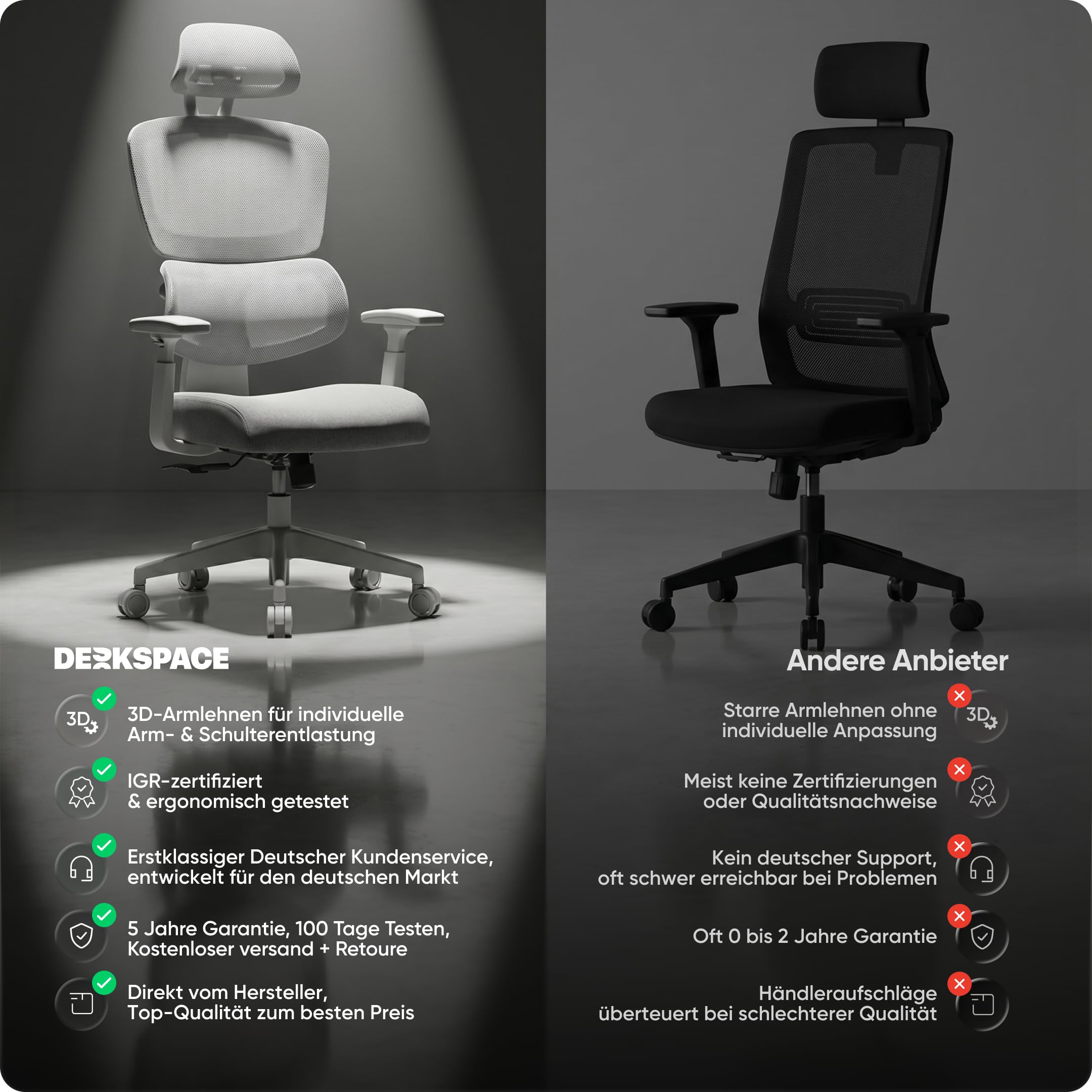 Move Bürostuhl ergonomisch bis 150kg (Testsieger) - 5 Jahre Garantie