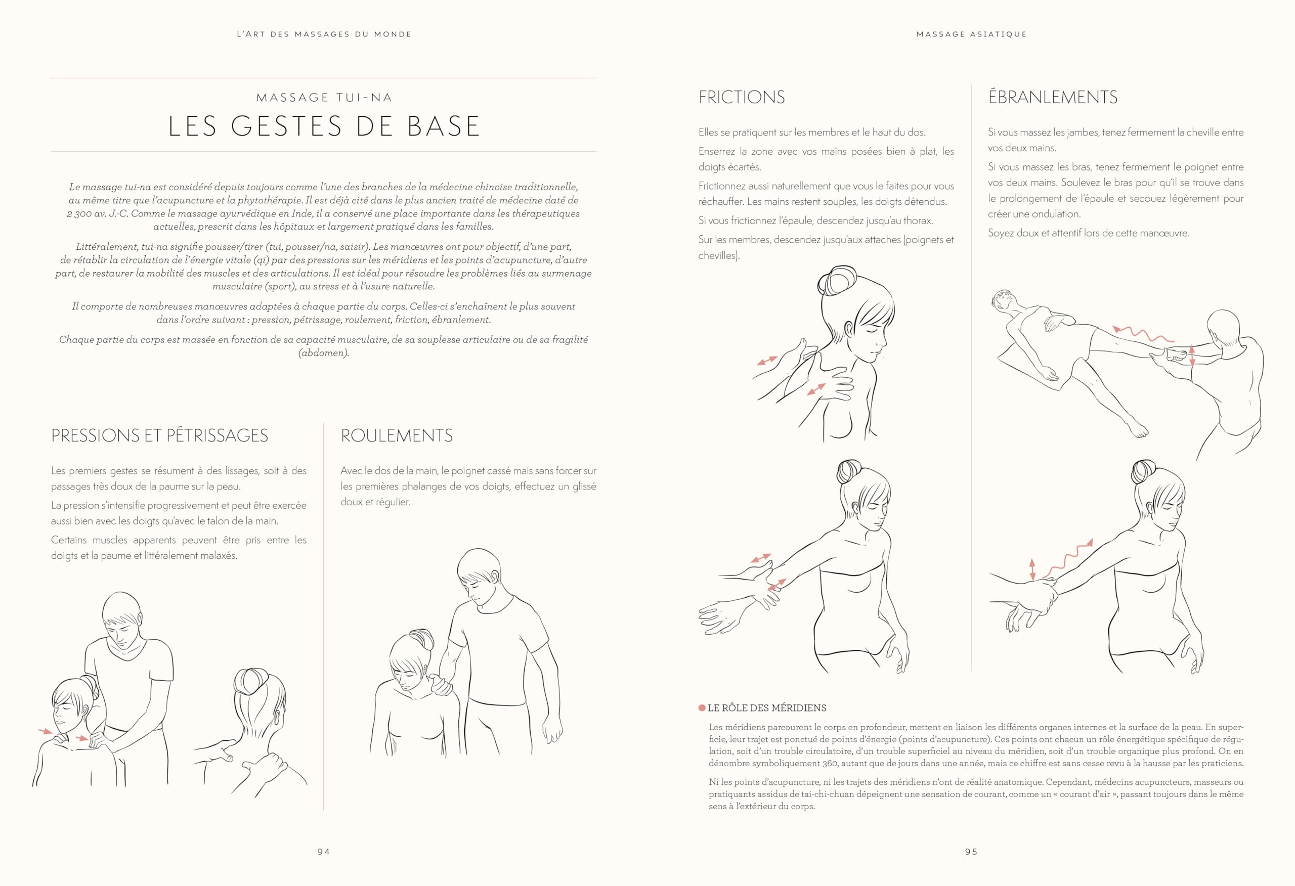L'art des massages du monde: Les techniques la pratique et les bienfaits
