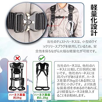 全身反射付き フルハーネス セット 安全帯　伸縮式　ランヤード付き 2丁掛け フルハーネス セット 安全帯 ランヤード 墜落制止用器具