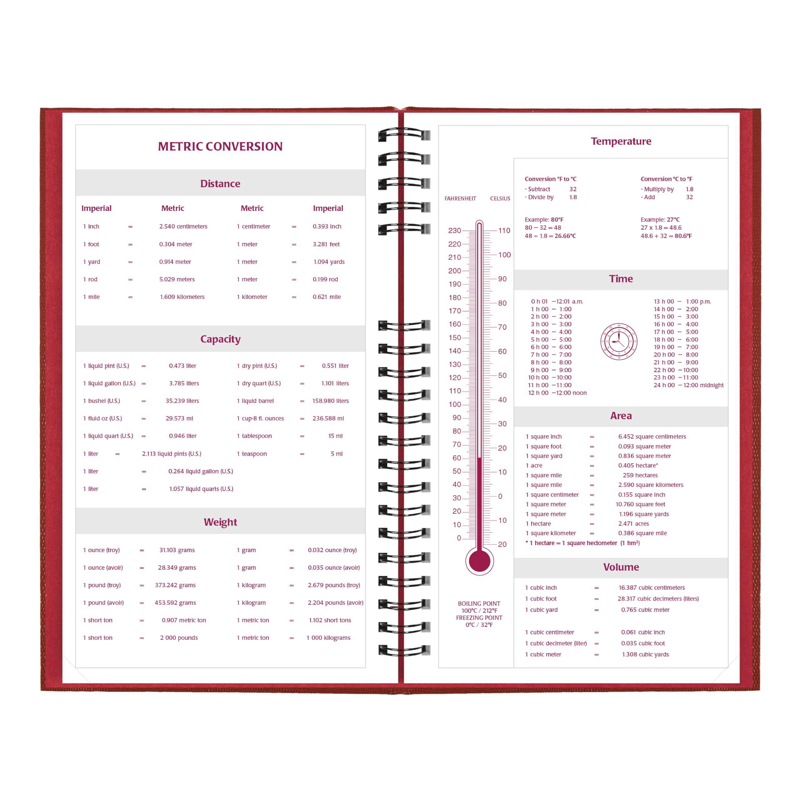 Brownline® CoilPro™ Agenda giornaliera 2027, senza tempo, 12 mesi, da gennaio a dicembre, rilegatura a doppio filo, 34,3 x 20 cm, rosso brillante (C551C.RED)