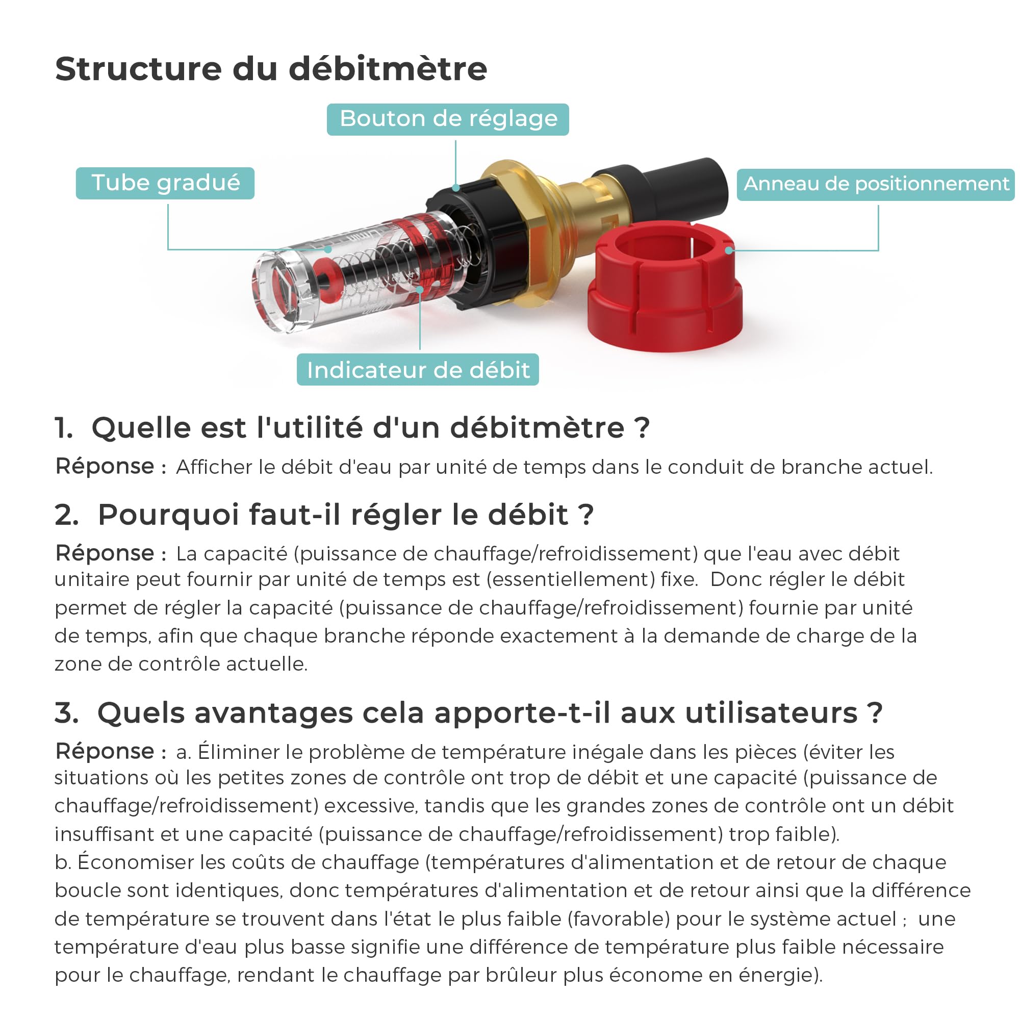 VANCOCO Collecteur Plancher Chauffage Acier Inoxydable 2 Circuits Chauffage au Sol,Raccord Eurokonus 16 × 2 mm,Débitmètre 5 L/min,Vannes à Bille 1",Kit de Purge Rapide