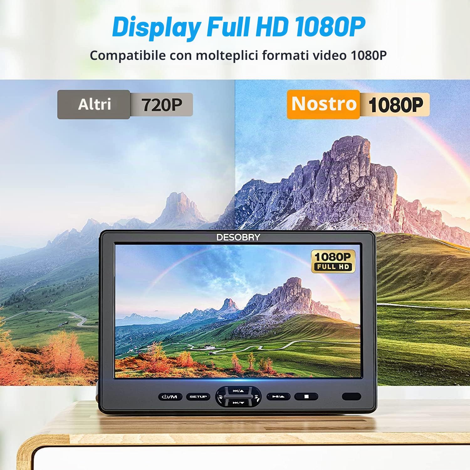 DESOBRY Lettore DVD da Poggiatesta per Auto 10,5 pollici 2 monitor poggiatesta 2 cuffie HDMI ingresso AV cavo, bambini TV supporta 1080P, supporto dello schermo auto USB/SD, ultima memoria