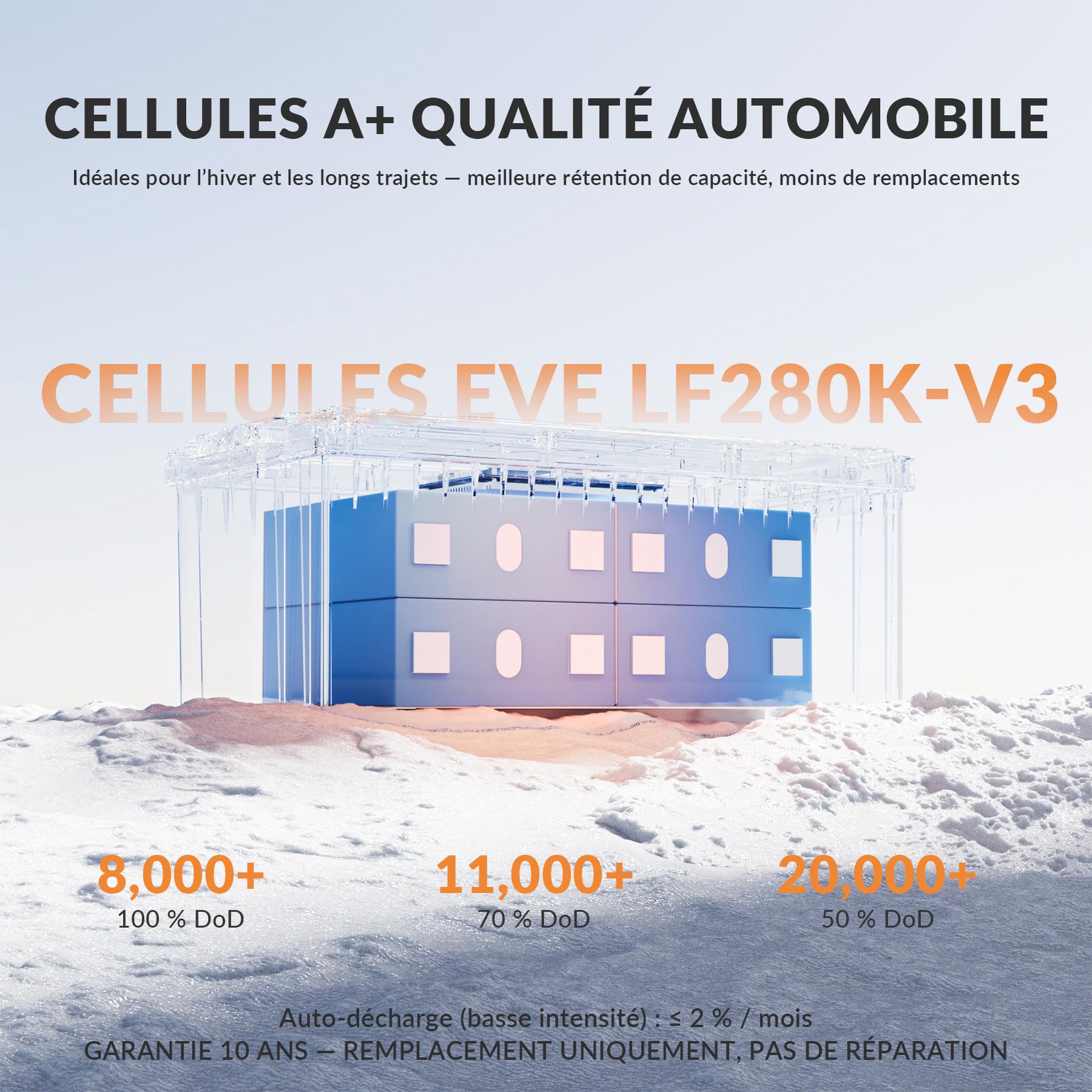 Batterie Lithium 12 V 280 Ah avec Cellules Eve LF280K-V3, Batterie Lifepo Bluetooth, BMS 200 A, LTP et Auto-Chauffage, Max. de 22 000 Cycles, pour Camping-Cars, Conforme CB/IEC 62619 et ECE R10