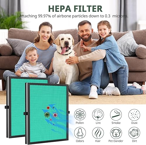 Miniatura 7 de Paquete de 2 filtros de aire MK04 de repuesto compatibles con purificador de aire AROEVE MK04 MG04JH, 4 en 1 de alta eficiencia para polen de