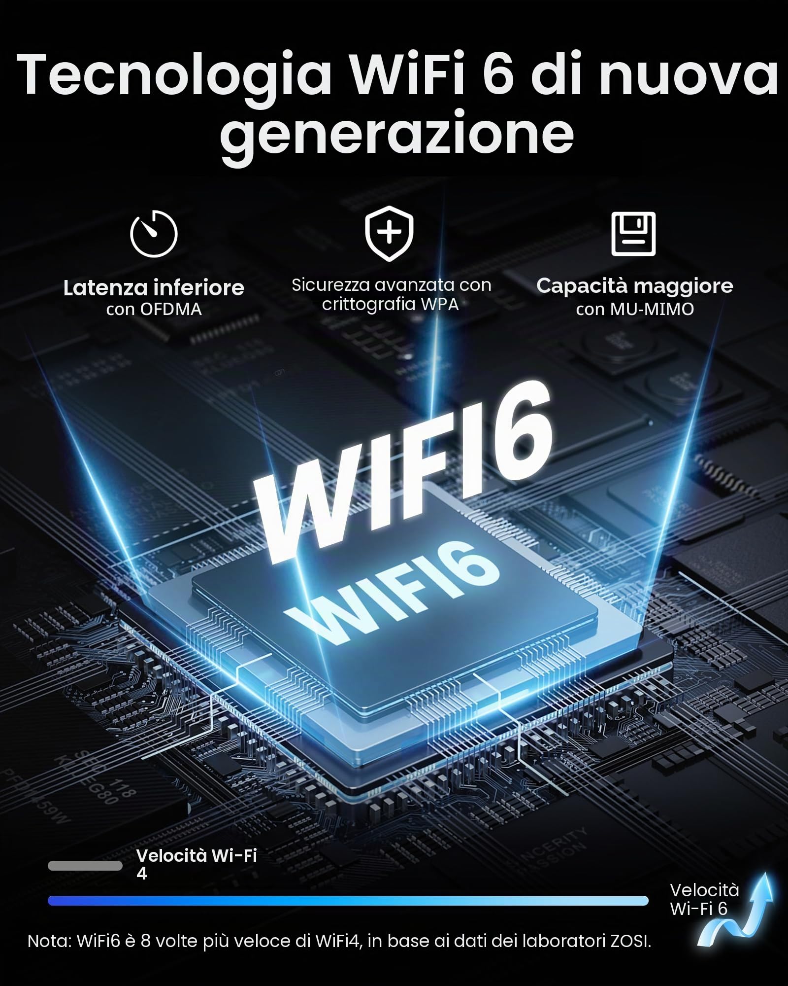 ZOSI AuroraLux 5MP Telecamera di Sorveglianza WiFi Senza Fili, Telecamera PT Vista a 360°, Rilevamento di Persona e Veicolo, Allarme Intelligente e Audio Bidirezionale, C296