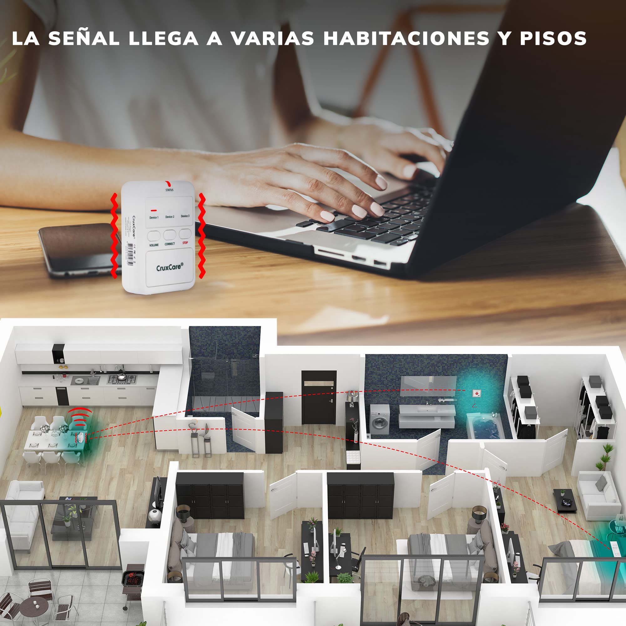 C2 Avisador Personas Mayores - 1 Botón de Llamada | 1 Localizador, Alarma para Ancianos y Discapacitados, Sistema de Emergencia Ancianos, Portátil, Ampliable