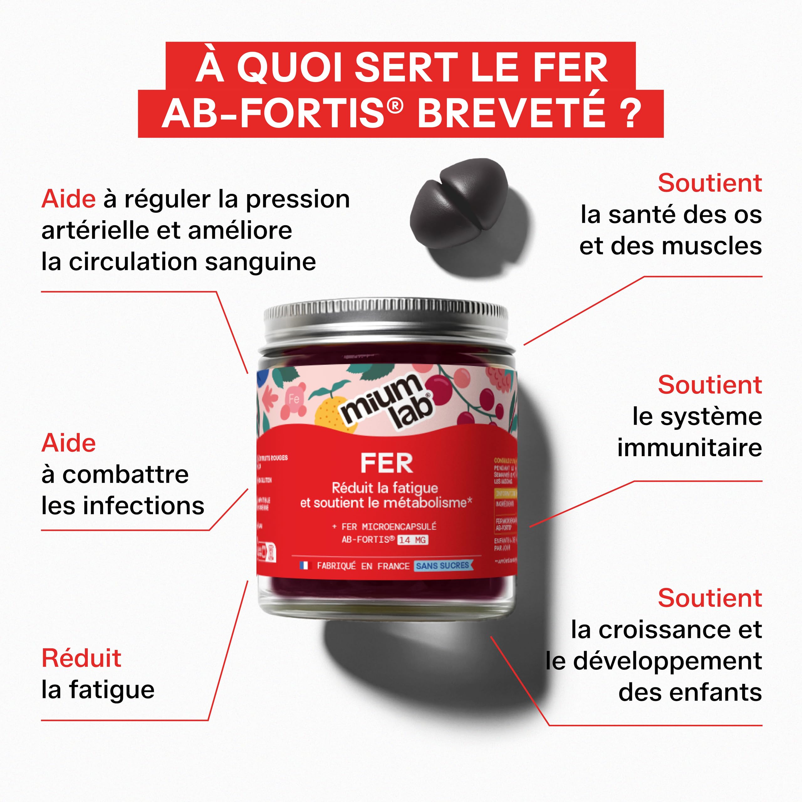 Mium Lab - Fer Breveté 14mg (100% des besoins) AB-Fortis® Micro-encapsulé - Enfants & Adultes - 3 à 6 semaines - Fatigue & Immunité - 42 gummies sans sucre - 100% Français - Goût Fruits Rouges & Yuzu
