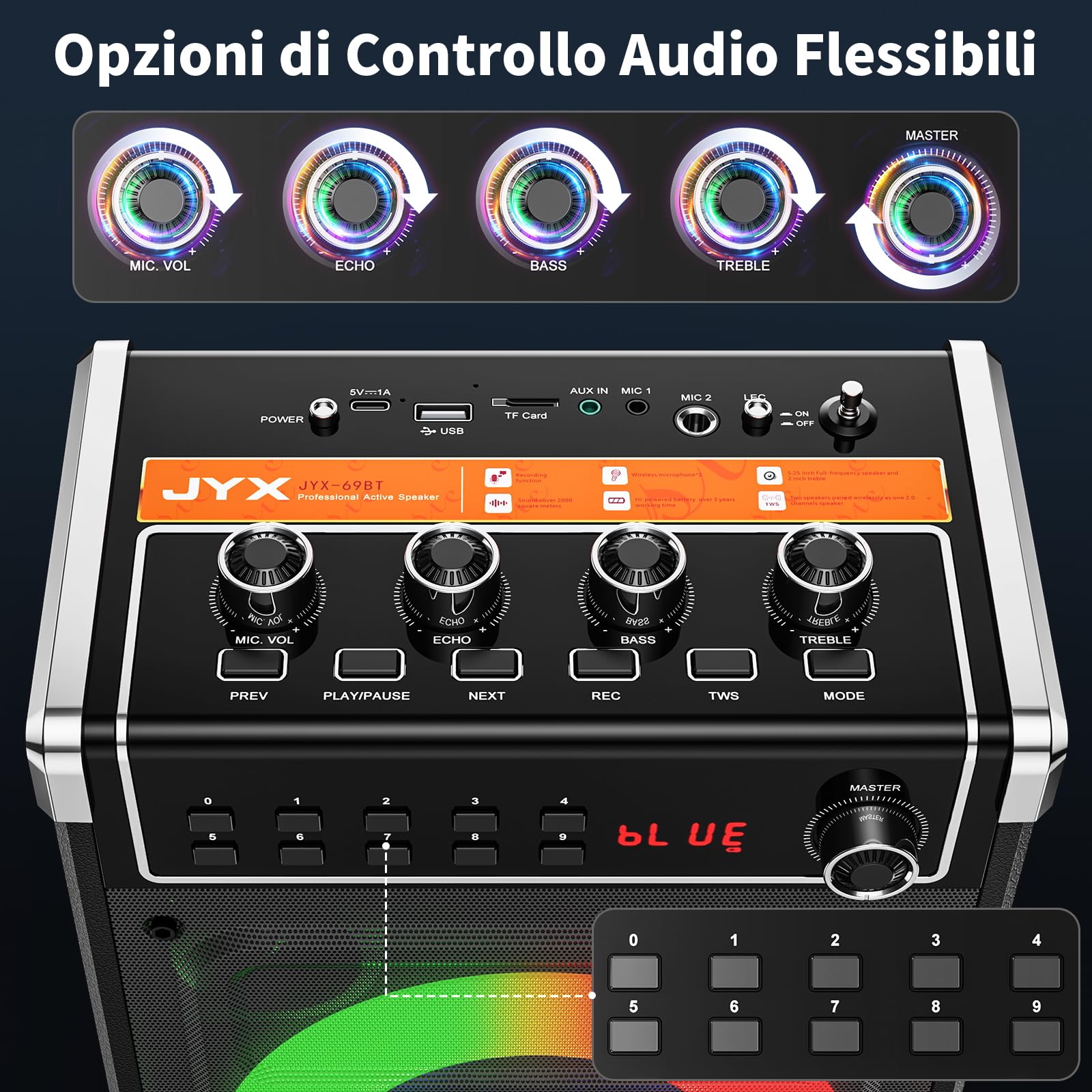 JYX Karaoke per Adulti, 380W Potenza Altoparlanti Karaoke Professionali con 2 Microfoni Wireless e Luci DJ Feste, Sistema PA Portatile Compatibile con TWS/AUX/FM/USB/TF/Radio FM/REC