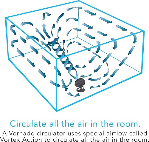 Miniatura 5 de Ventilador de circulación de aire grande Vornado 660 para toda la habitación con 4 velocidades e inclinación de 90 grados 660 grandes negro