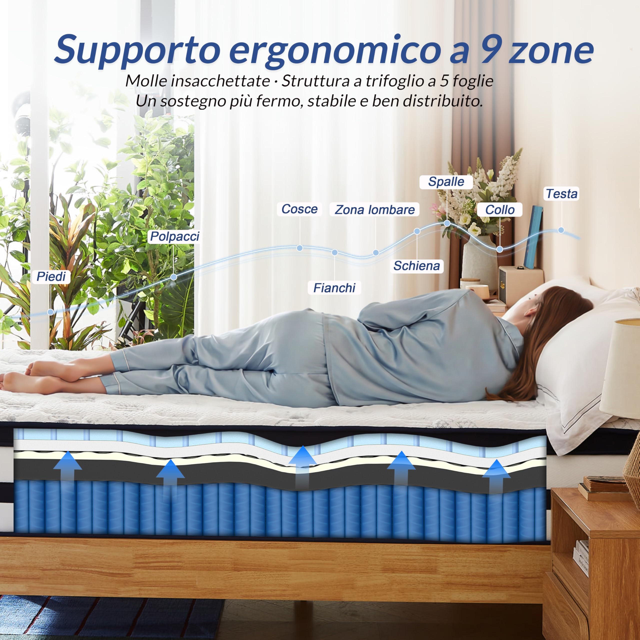 Materasso Piazza Francese 140x190, 30 cm Ibrido Molle Insacchettate | Lattice & Gel Memory Foam, supporto a 9 zone, rigidità media, traspirante, bordi rinforzati, isolamento del movimento