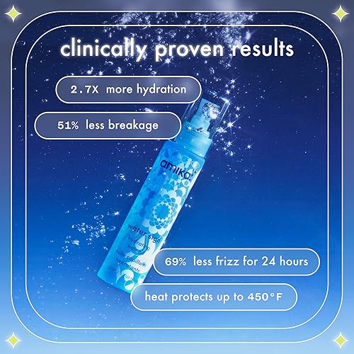 Miniatura 4 de amika water sign hydrating hair oil with hyaluronic acid