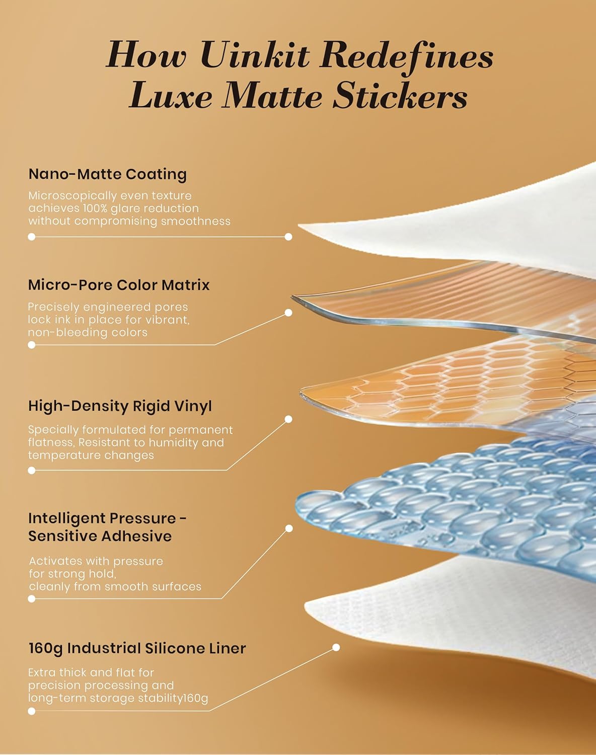 Uinkit 50 Sheets Premium 3mil Printable Vinyl Sticker Paper Durability Adhesive Paper 8.5 x 11,