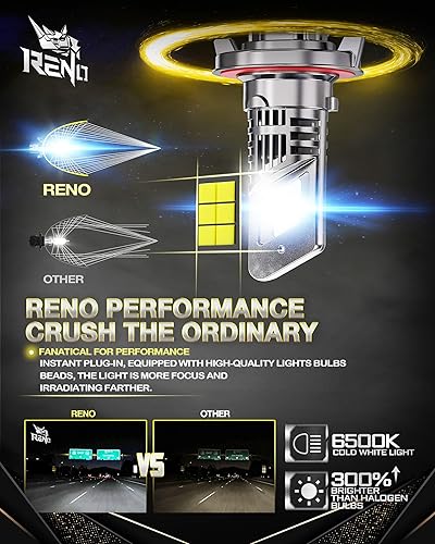 Vista 37 de RENO Bombillas antiniebla H11, Powersports ATV UTV sin ventilador H11 H16 (JP), de 2 Powersports ATV UTV