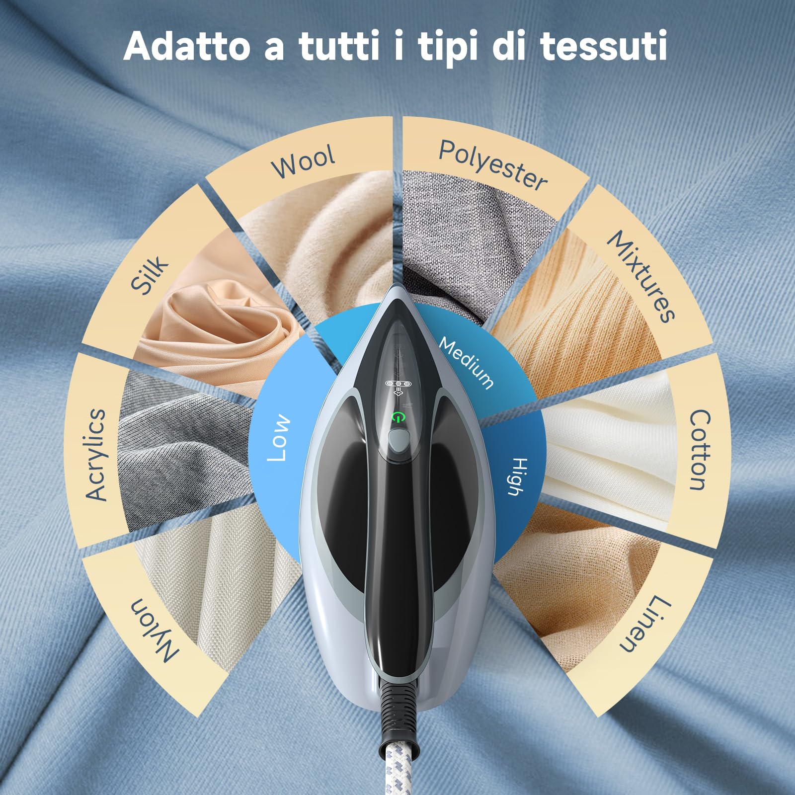 WOOX Ferro da Stiro a Vapore con Caldaia, Ceramica a Riscaldamento Rapido, 2200W, Regolazione Vapore & Temperatura, Autopulizia, Spegnimento Automatico, serbatoio 1300ml – Per stiratura domestica