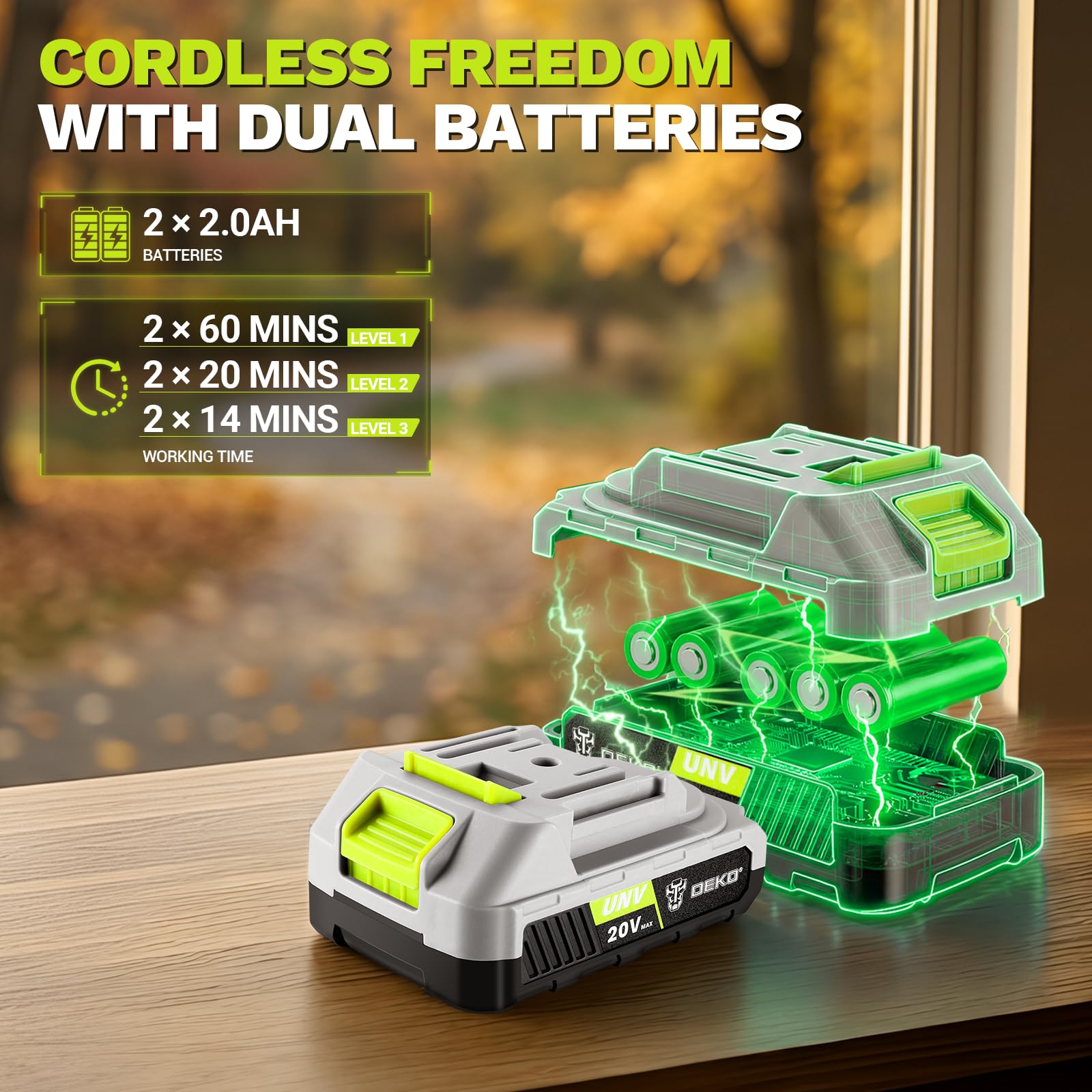 DEKOPRO Soplador de Hojas Inalámbrico de 20V, con 2 Baterías de 2,0 Ah y Cargador, 3 Velocidades, 18.000 RPM, Soplador de Hojas para Jardines, Portales, Limpieza de Hojas Caídas y Nieve